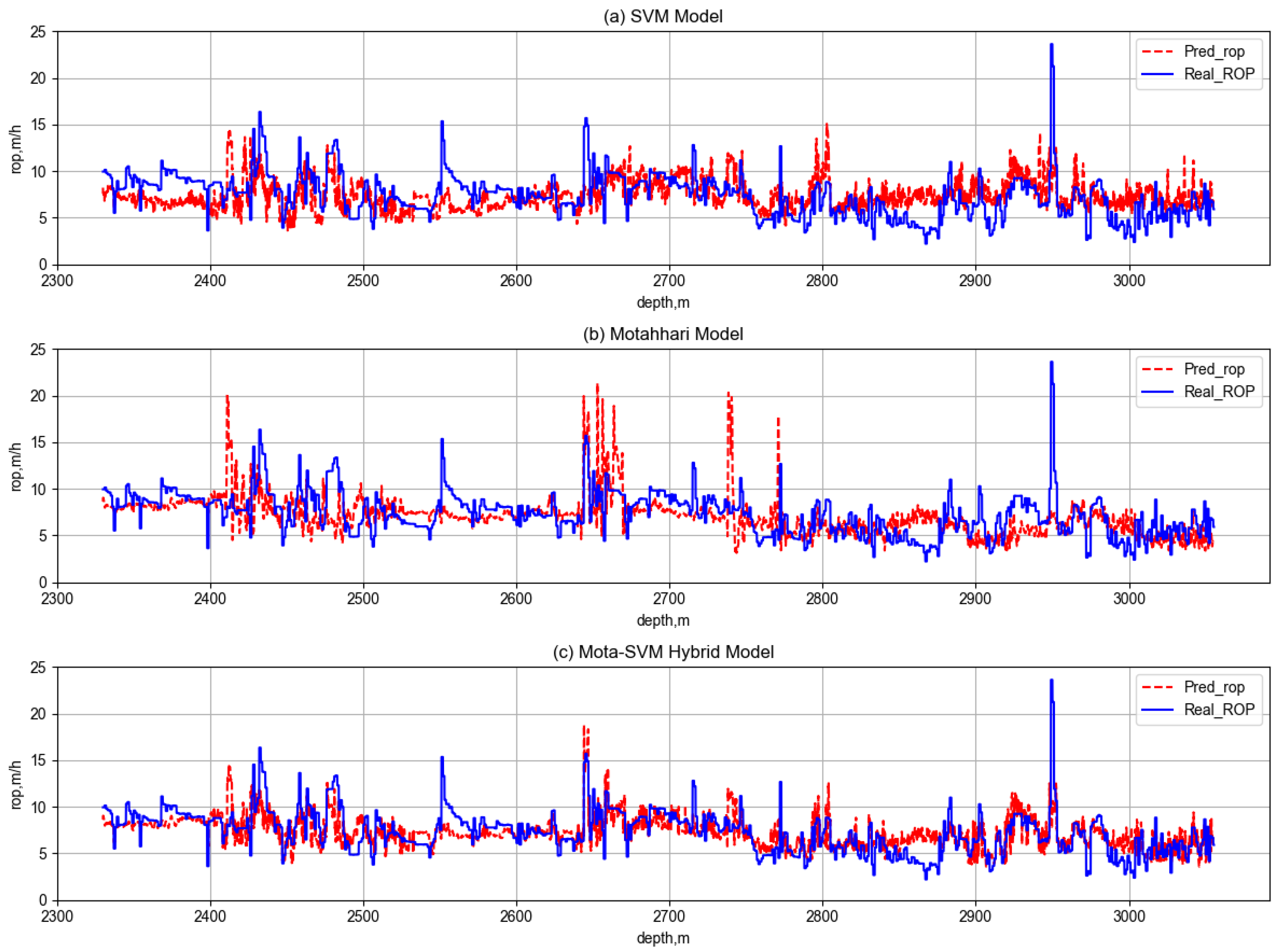 Applsci 13 05870 g010