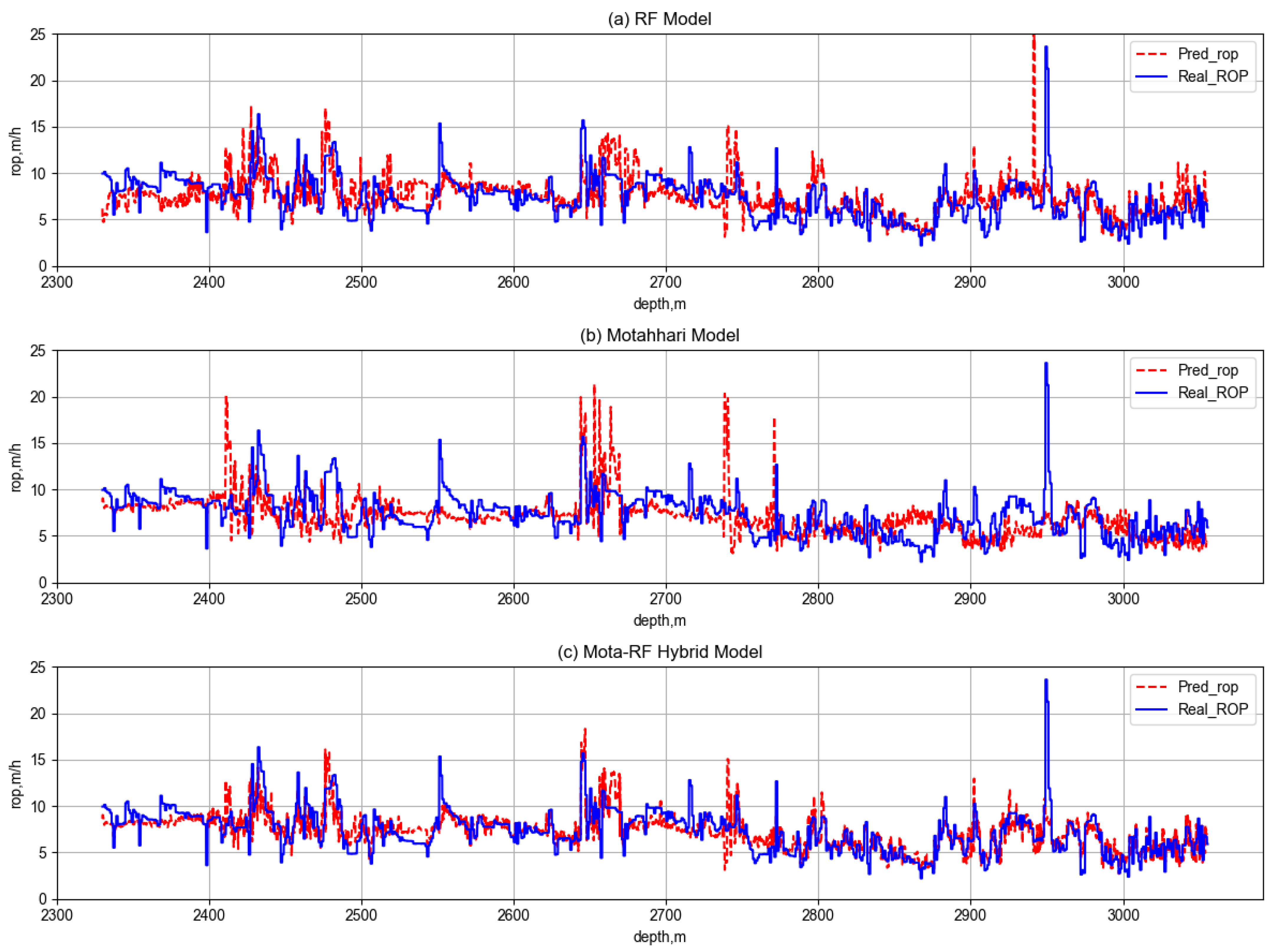 Applsci 13 05870 g011