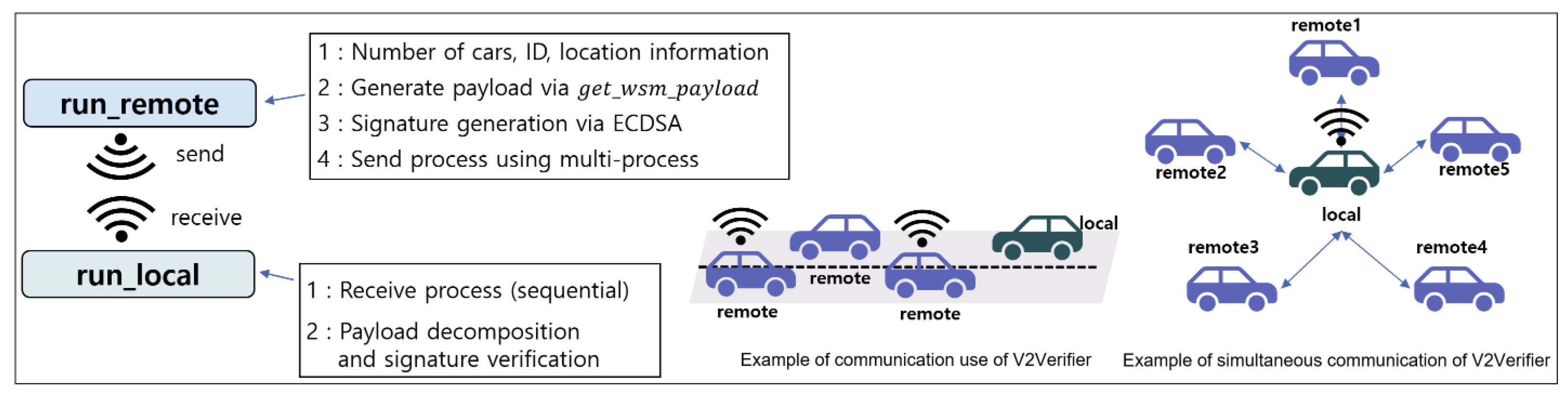 Applsci 13 05874 g001