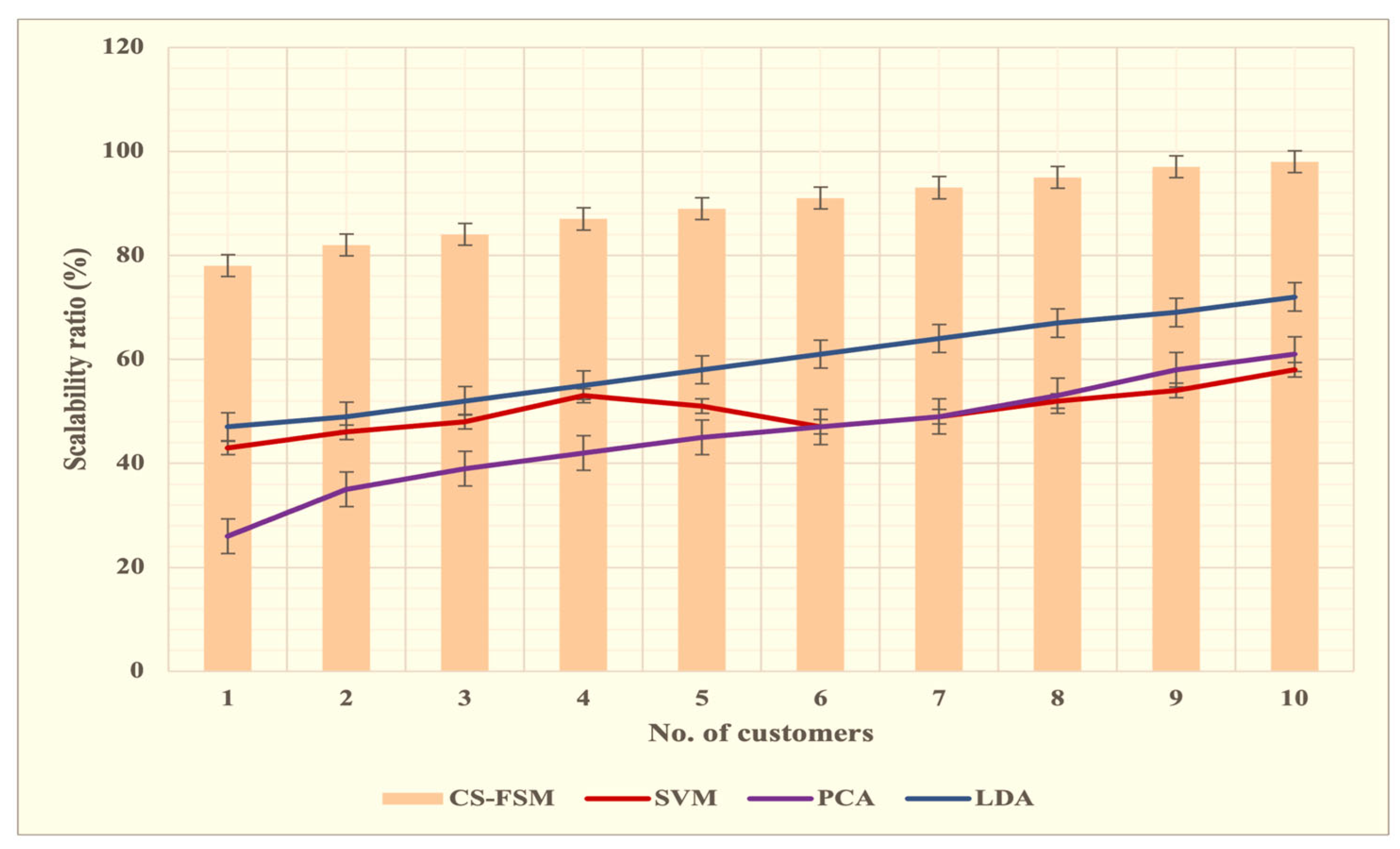 Applsci 13 05875 g009