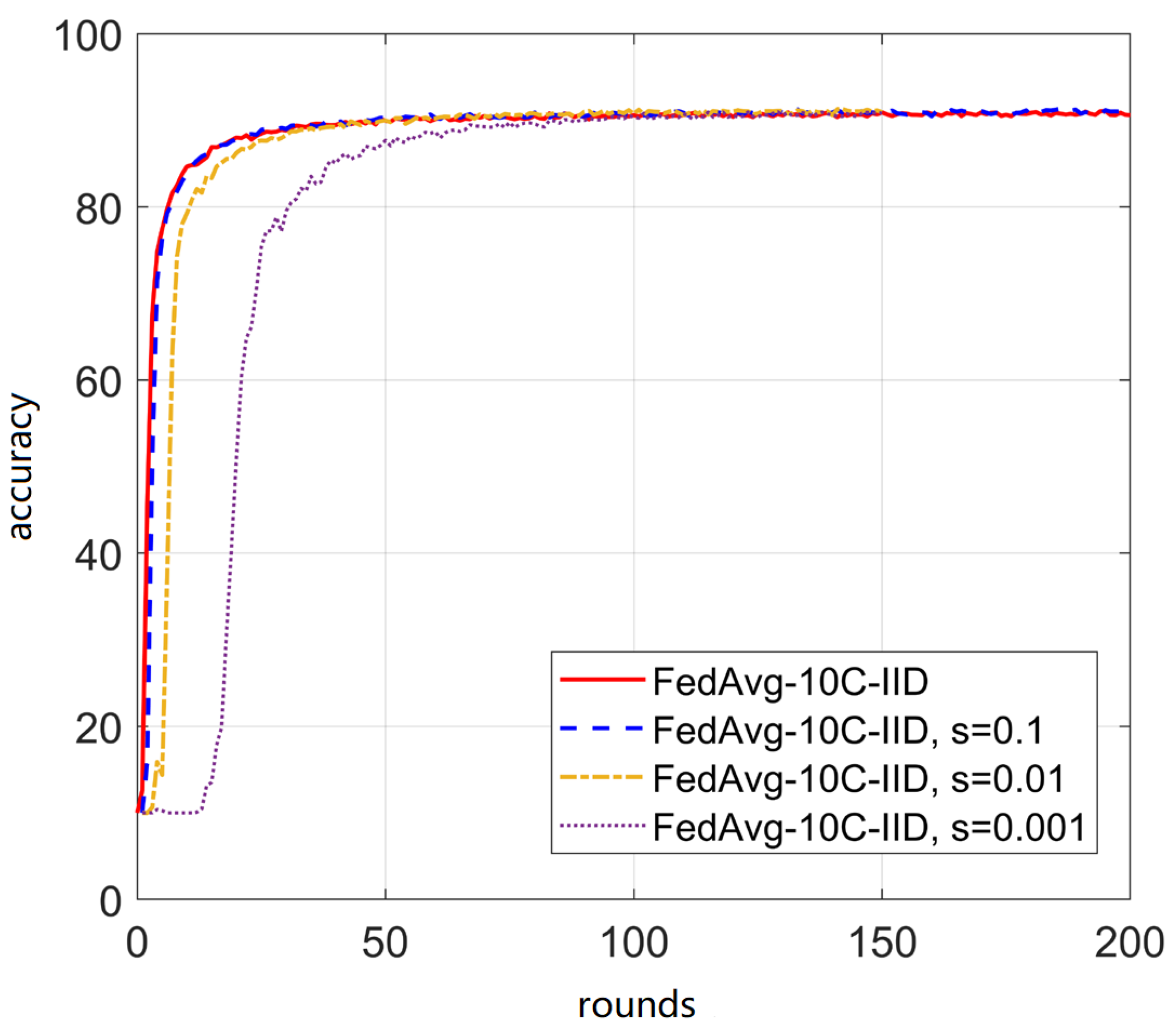 Applsci 13 05877 g001