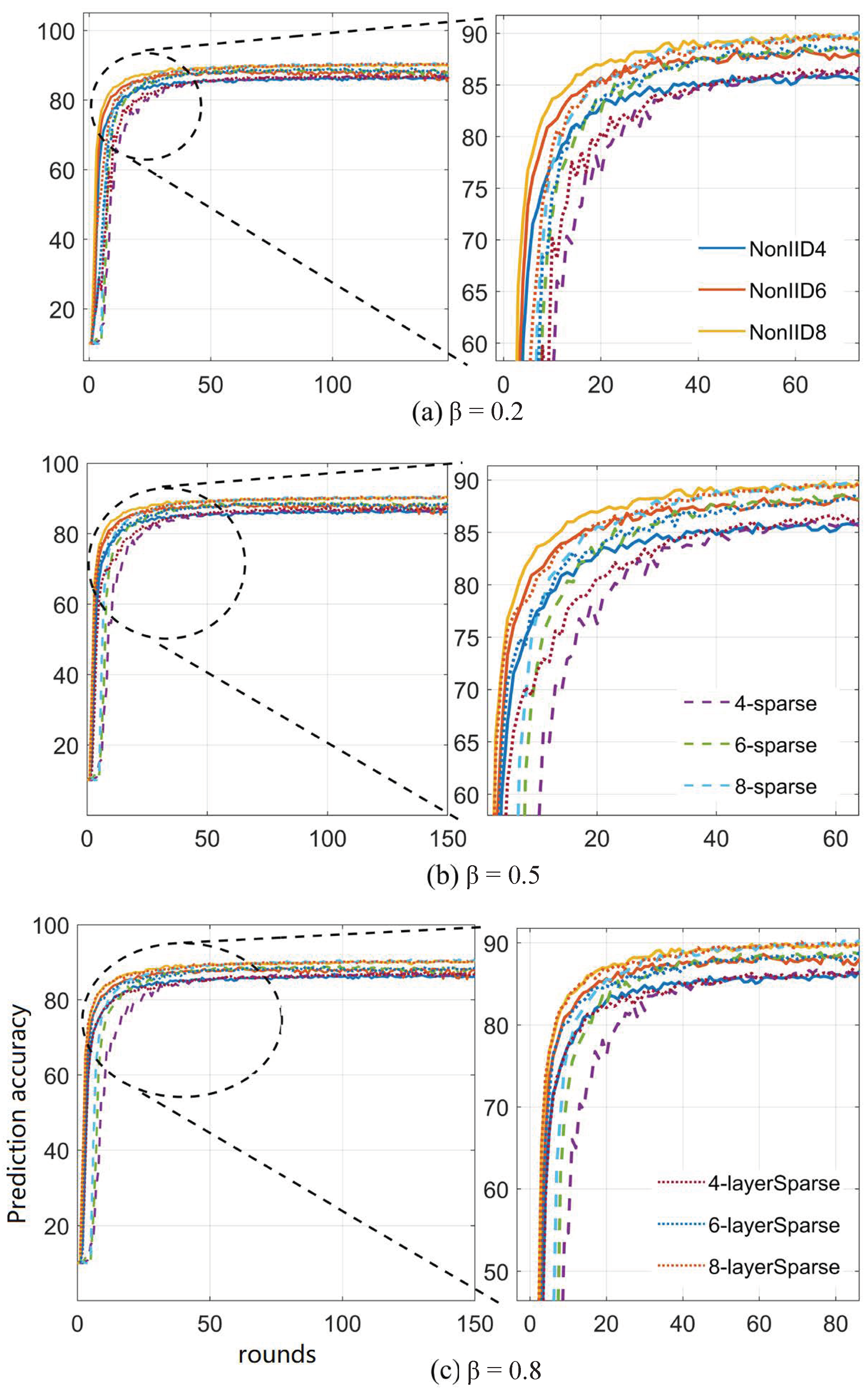 Applsci 13 05877 g003