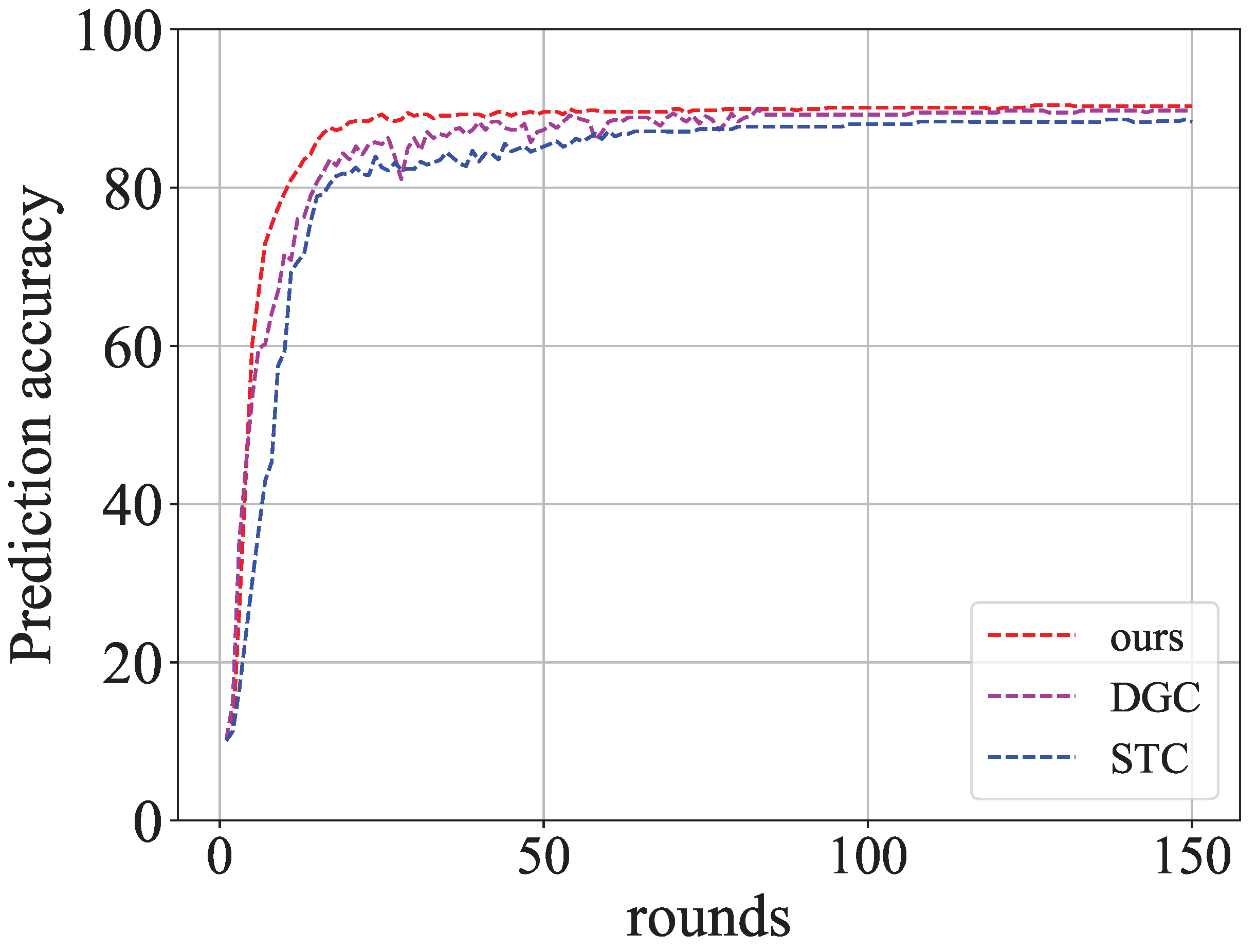 Applsci 13 05877 g004