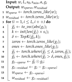 Applsci 13 05877 i001