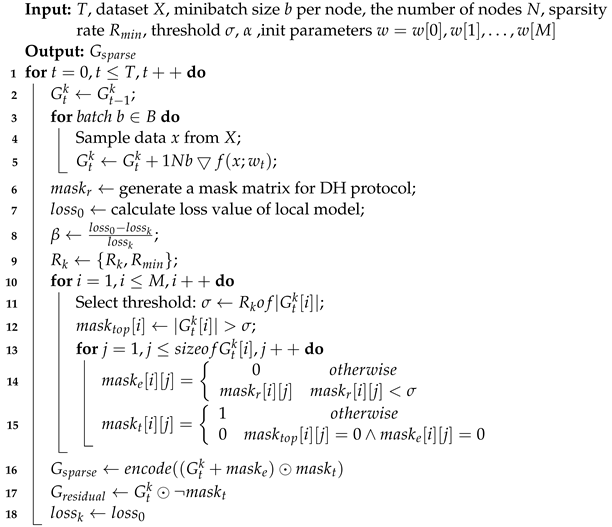 Applsci 13 05877 i002