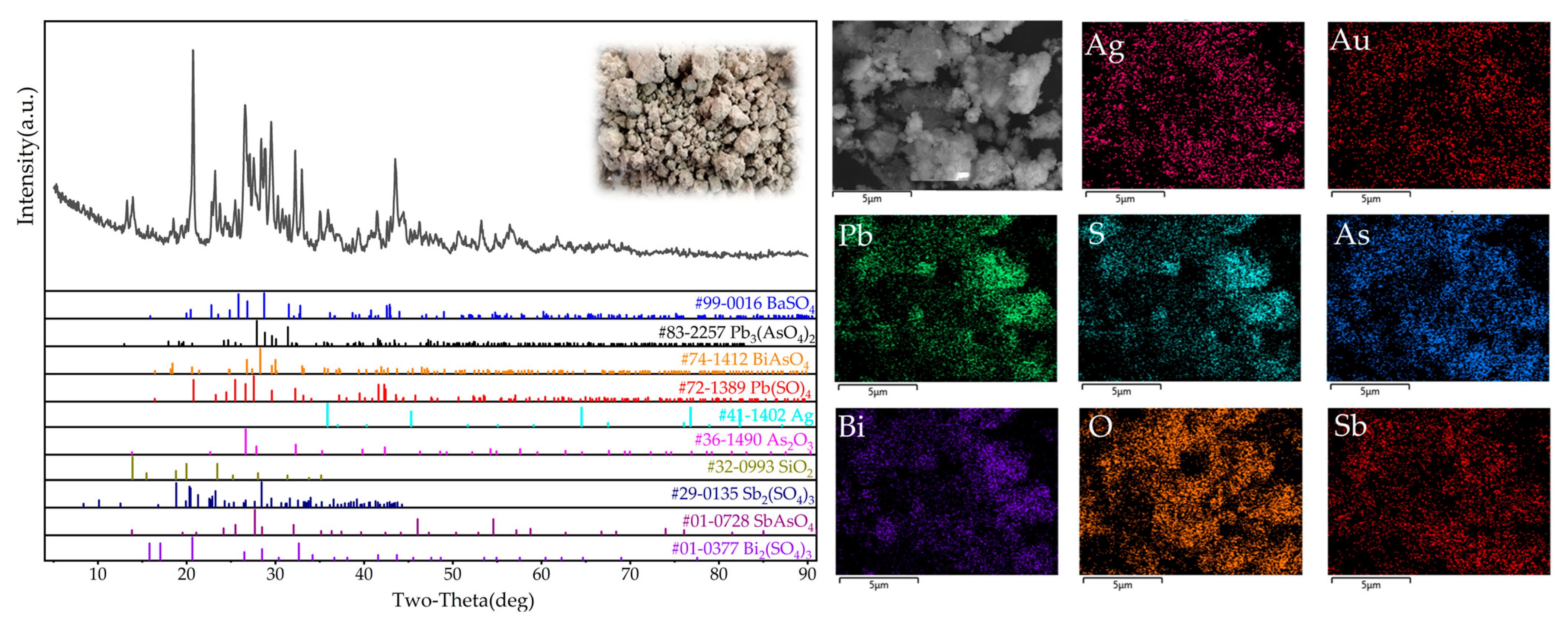 Applsci 13 05878 g001 Applsci 13 05878 g001