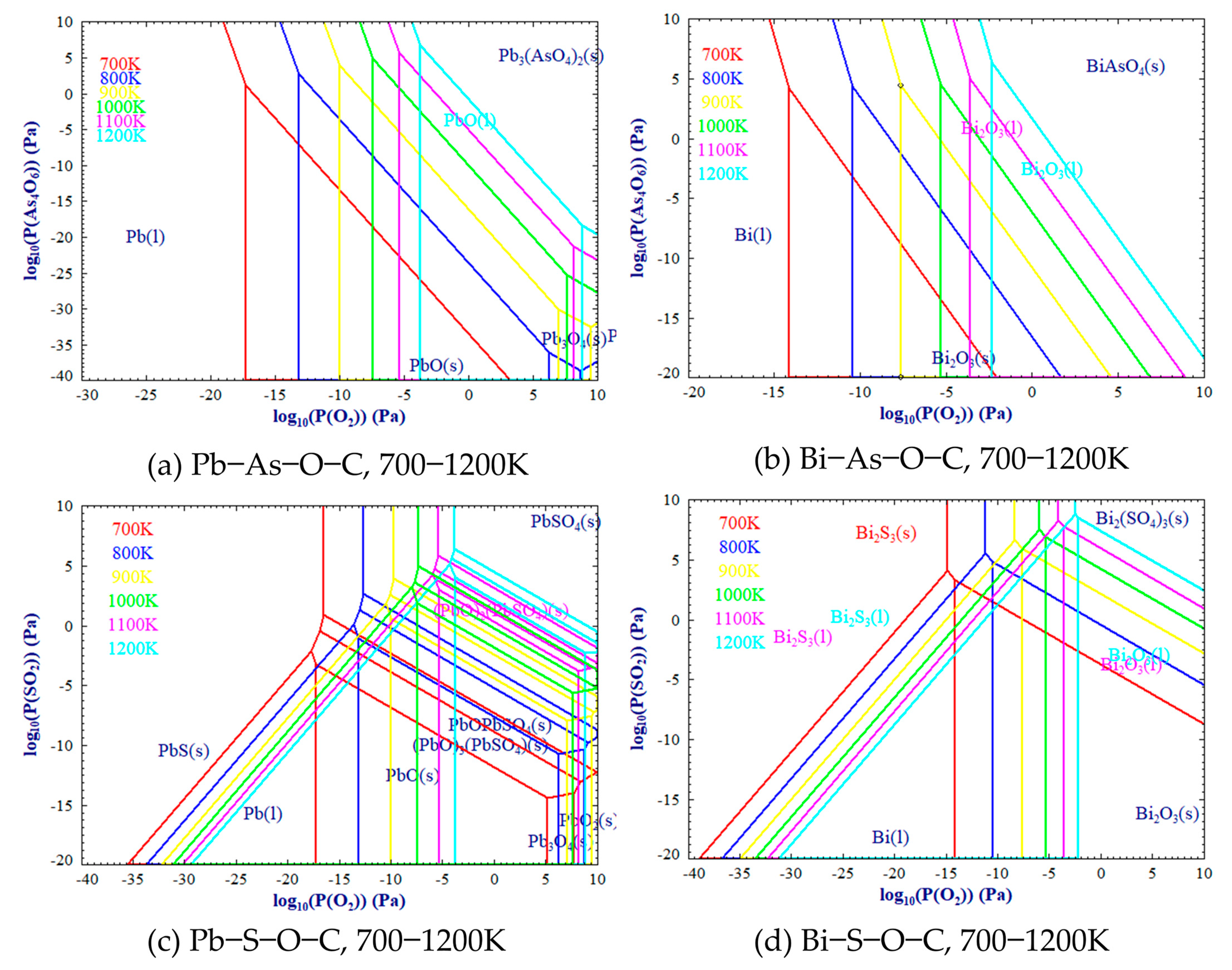 Applsci 13 05878 g004 Applsci 13 05878 g004