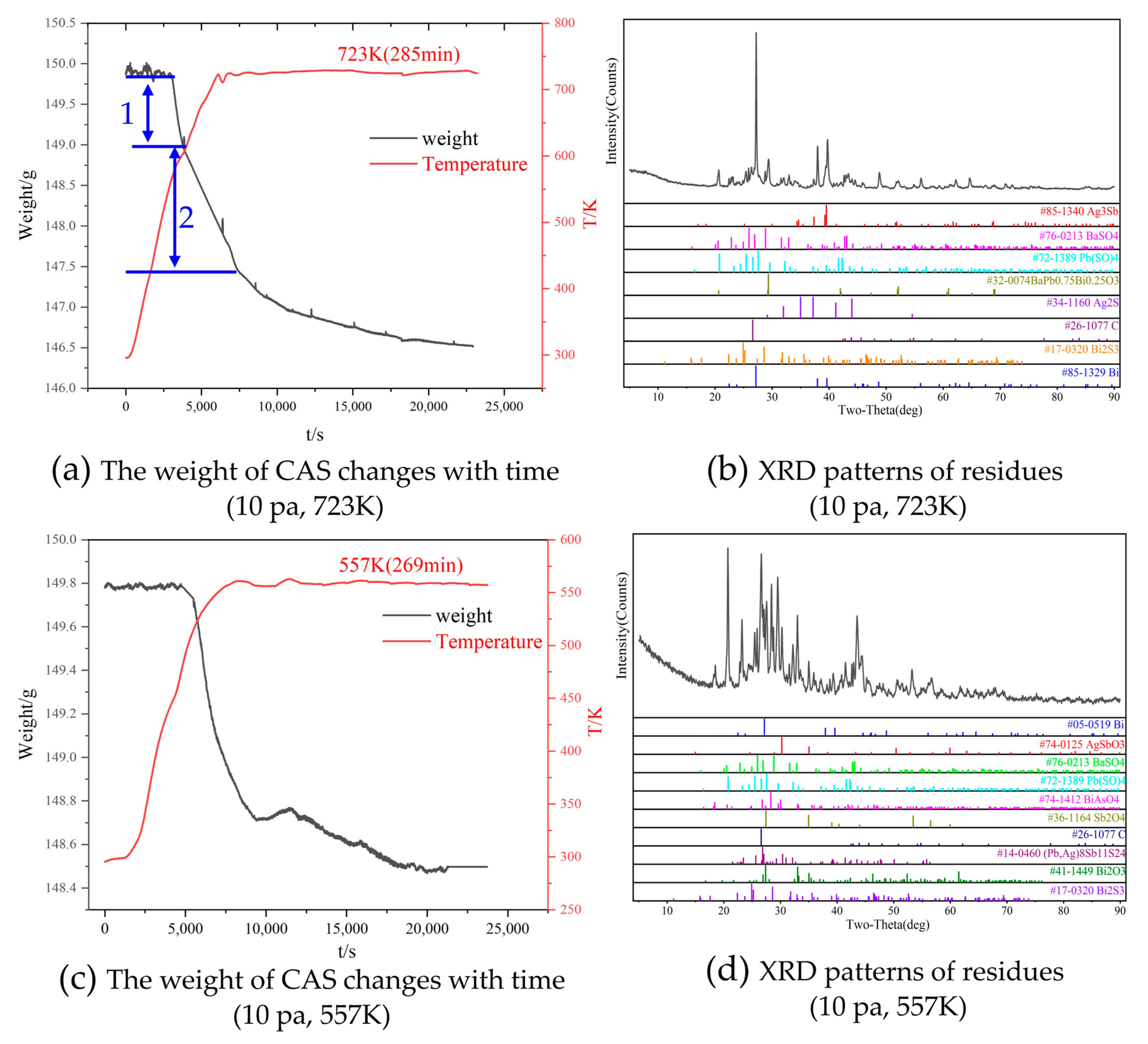 Applsci 13 05878 g007 Applsci 13 05878 g007