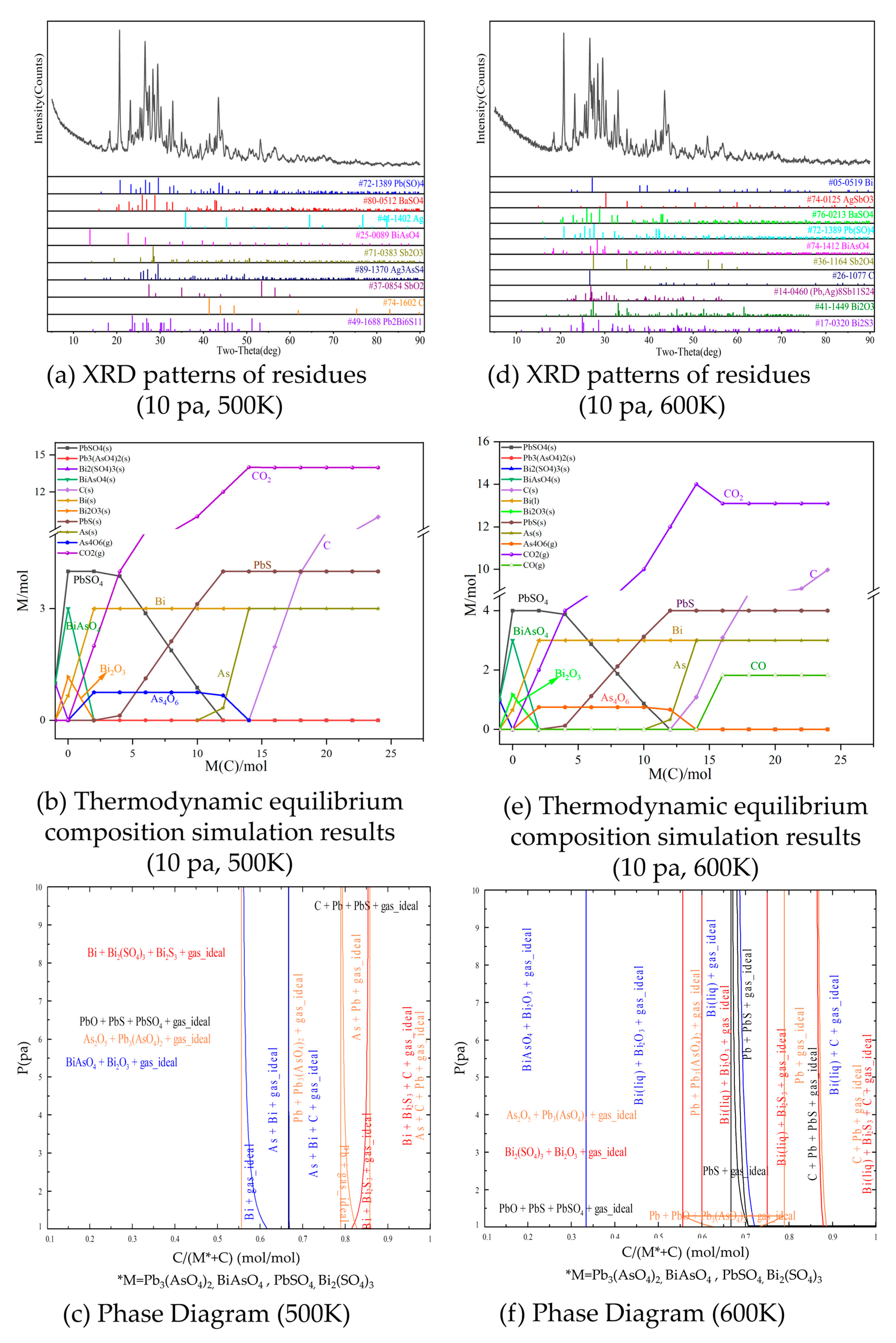 Applsci 13 05878 g008 Applsci 13 05878 g008