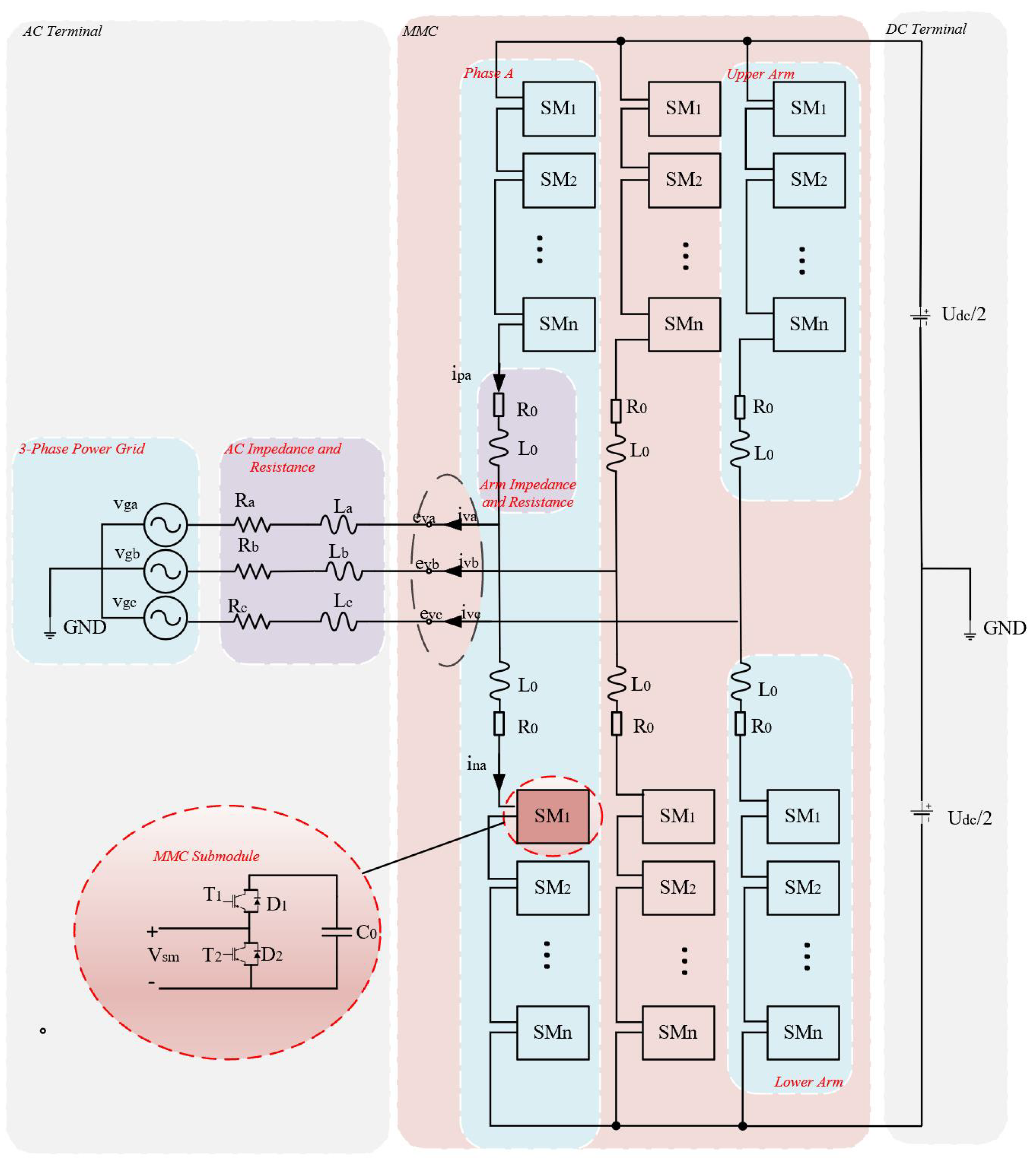 Applsci 13 05879 g001