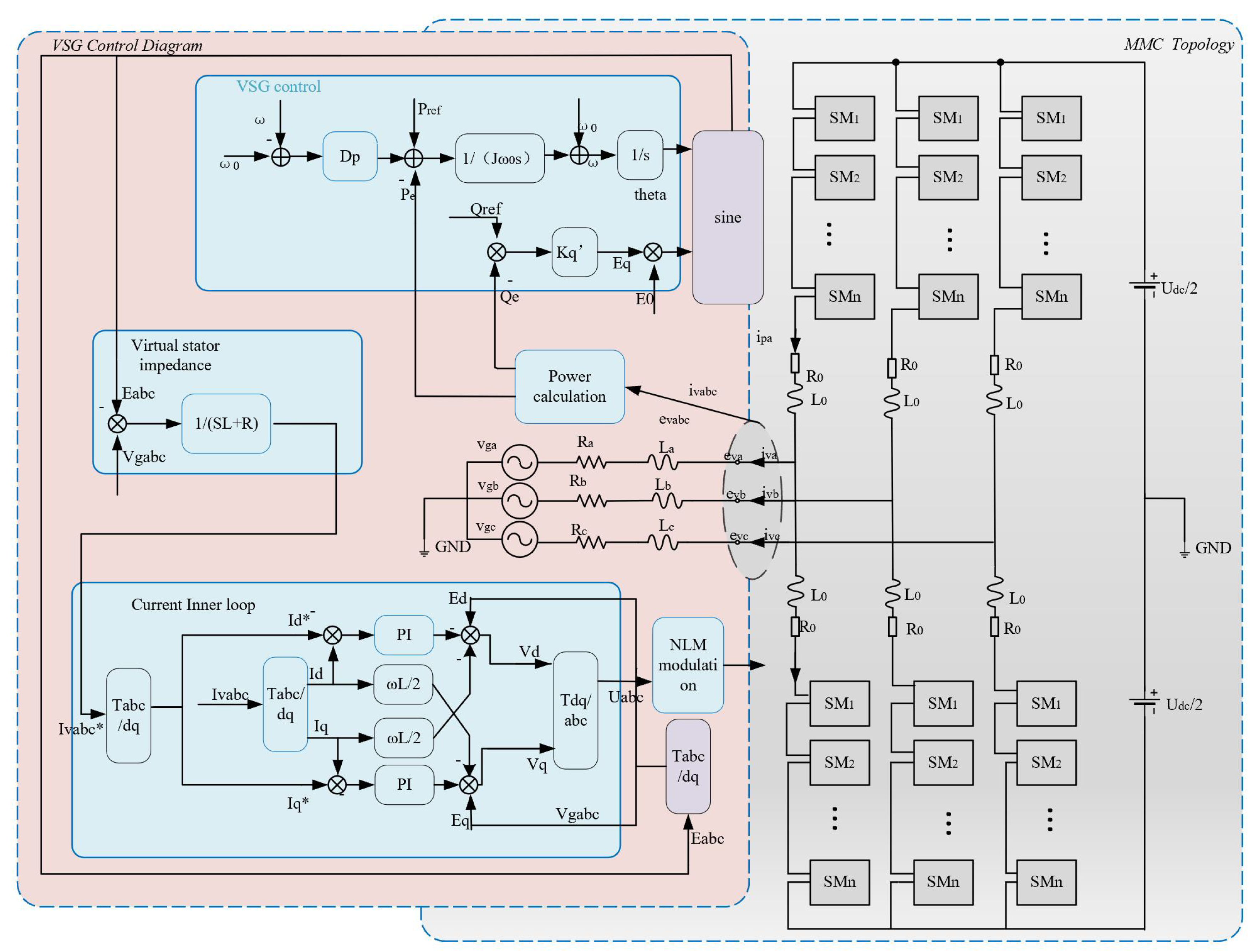 Applsci 13 05879 g002