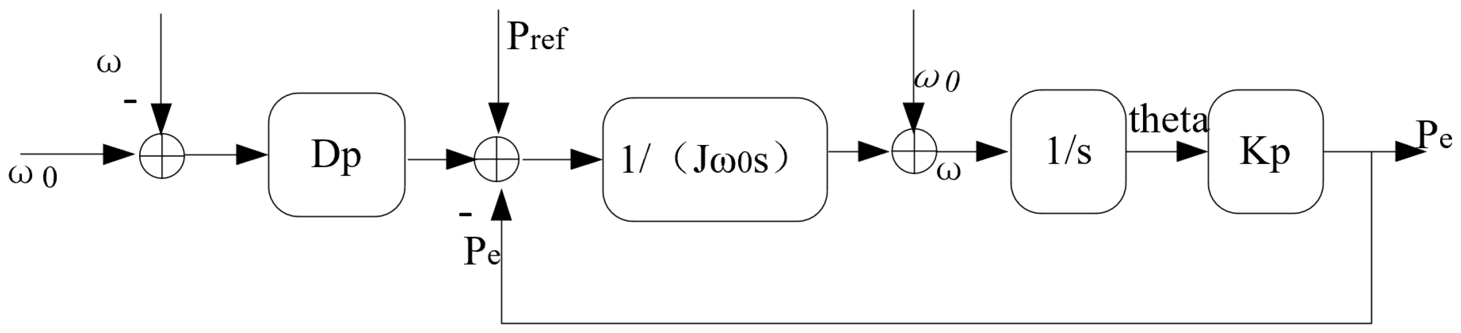 Applsci 13 05879 g003