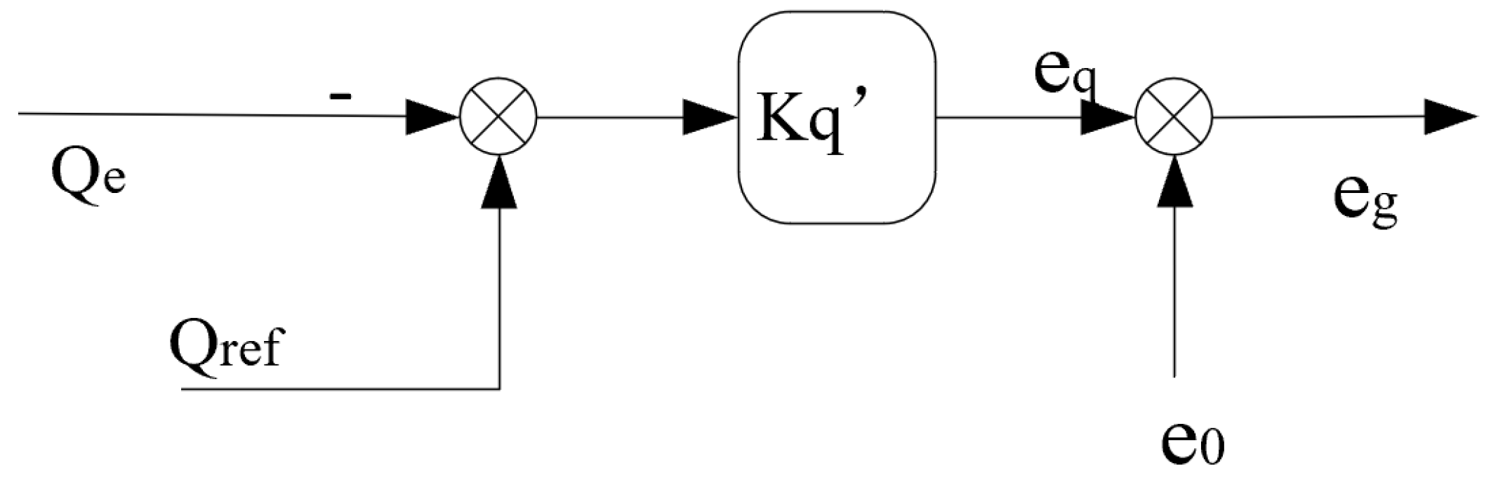 Applsci 13 05879 g004