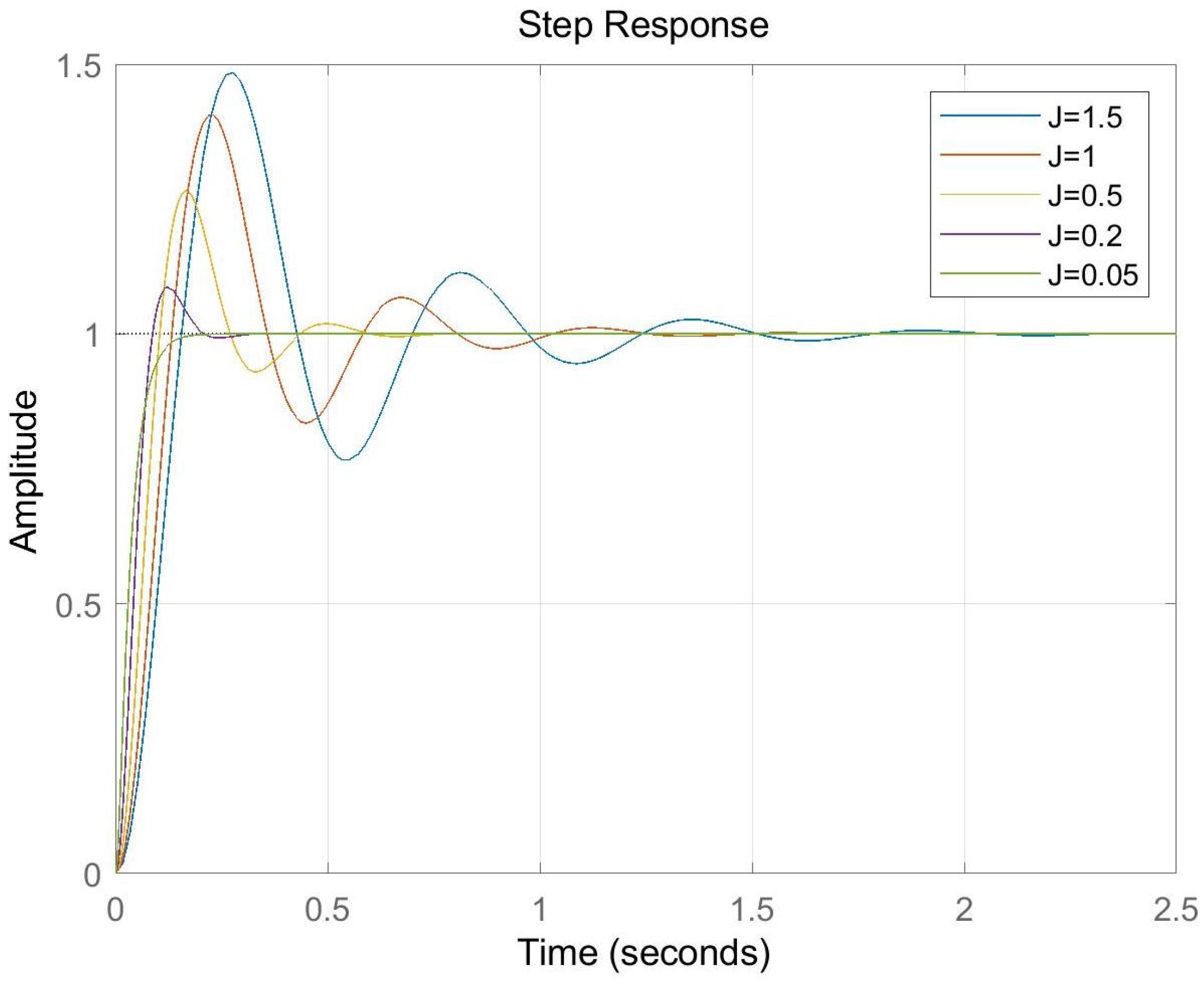 Applsci 13 05879 g006