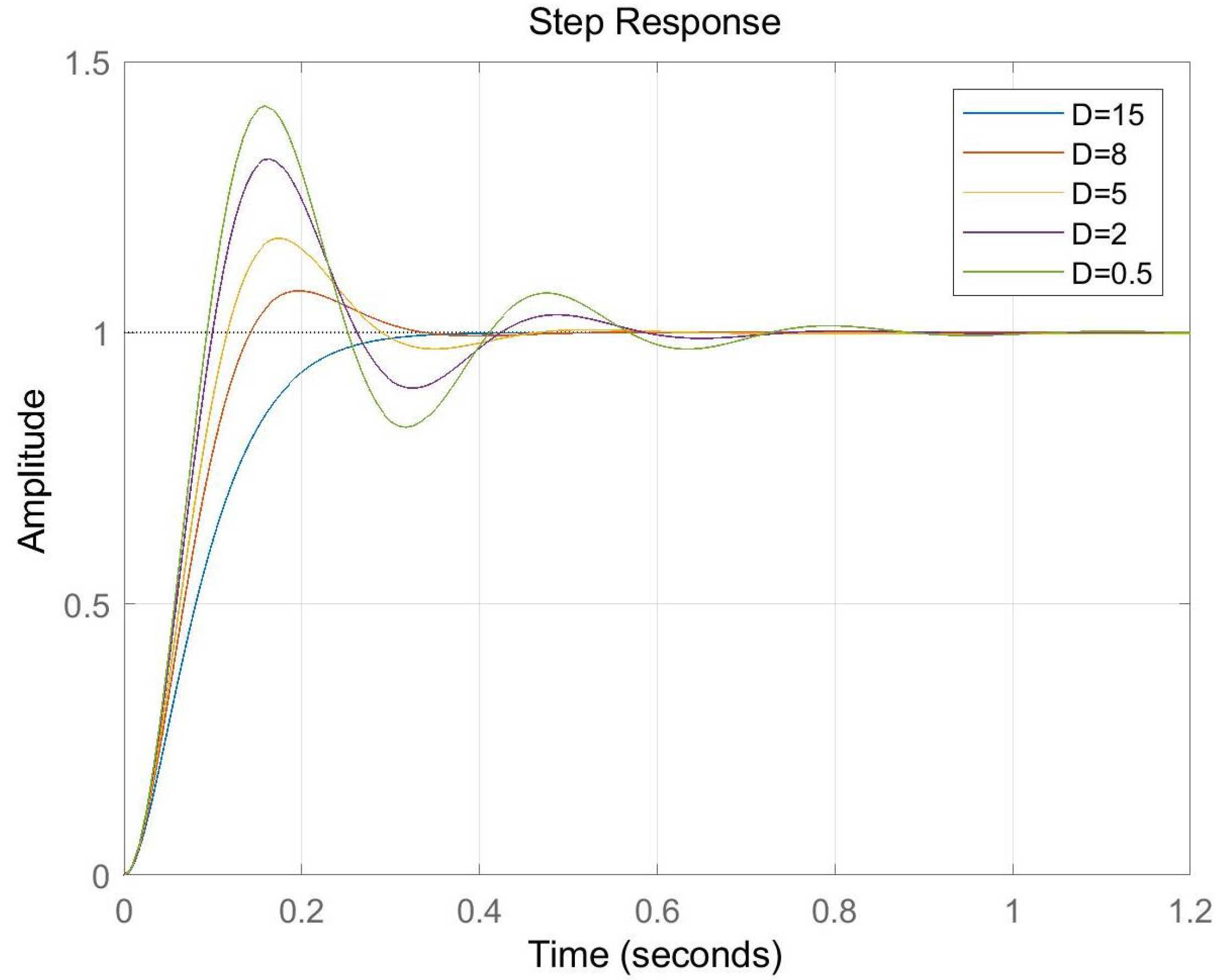 Applsci 13 05879 g007