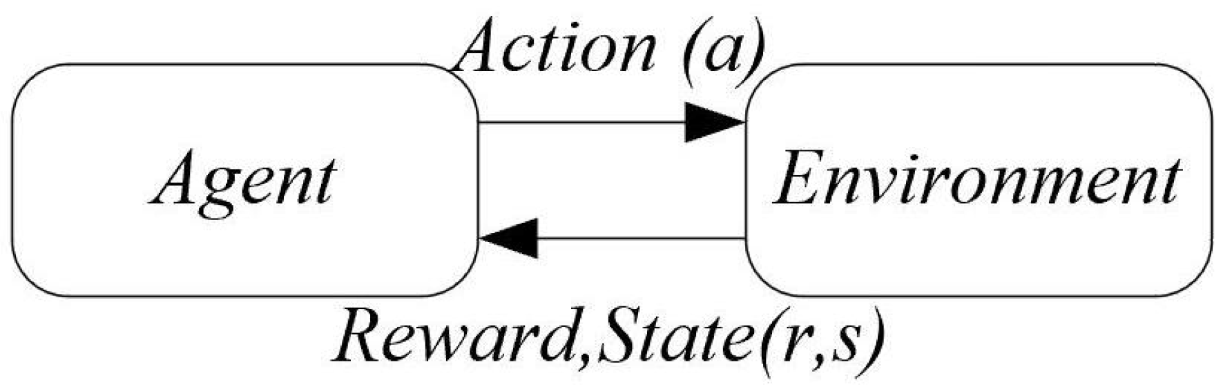 Applsci 13 05879 g008