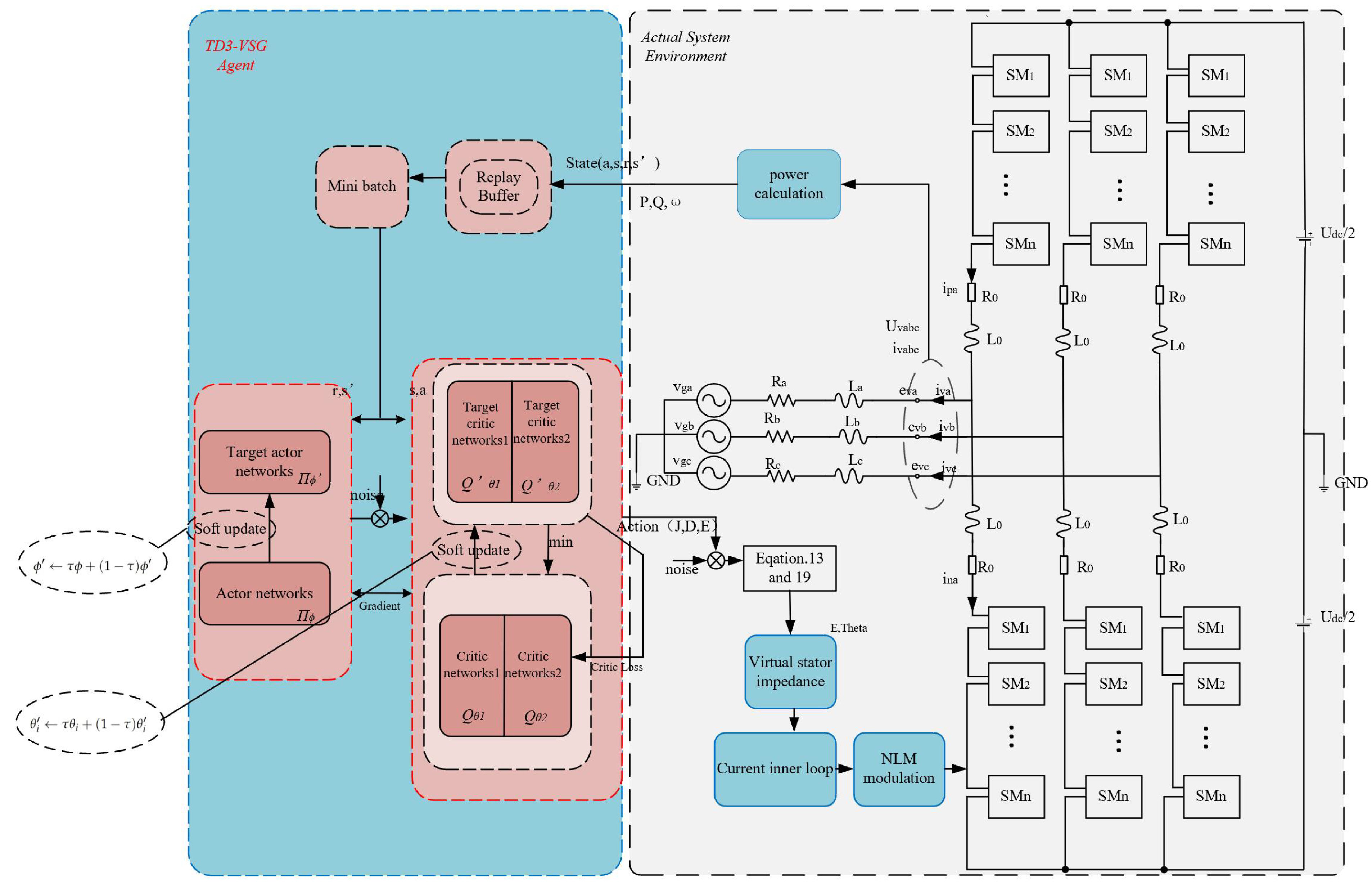 Applsci 13 05879 g009
