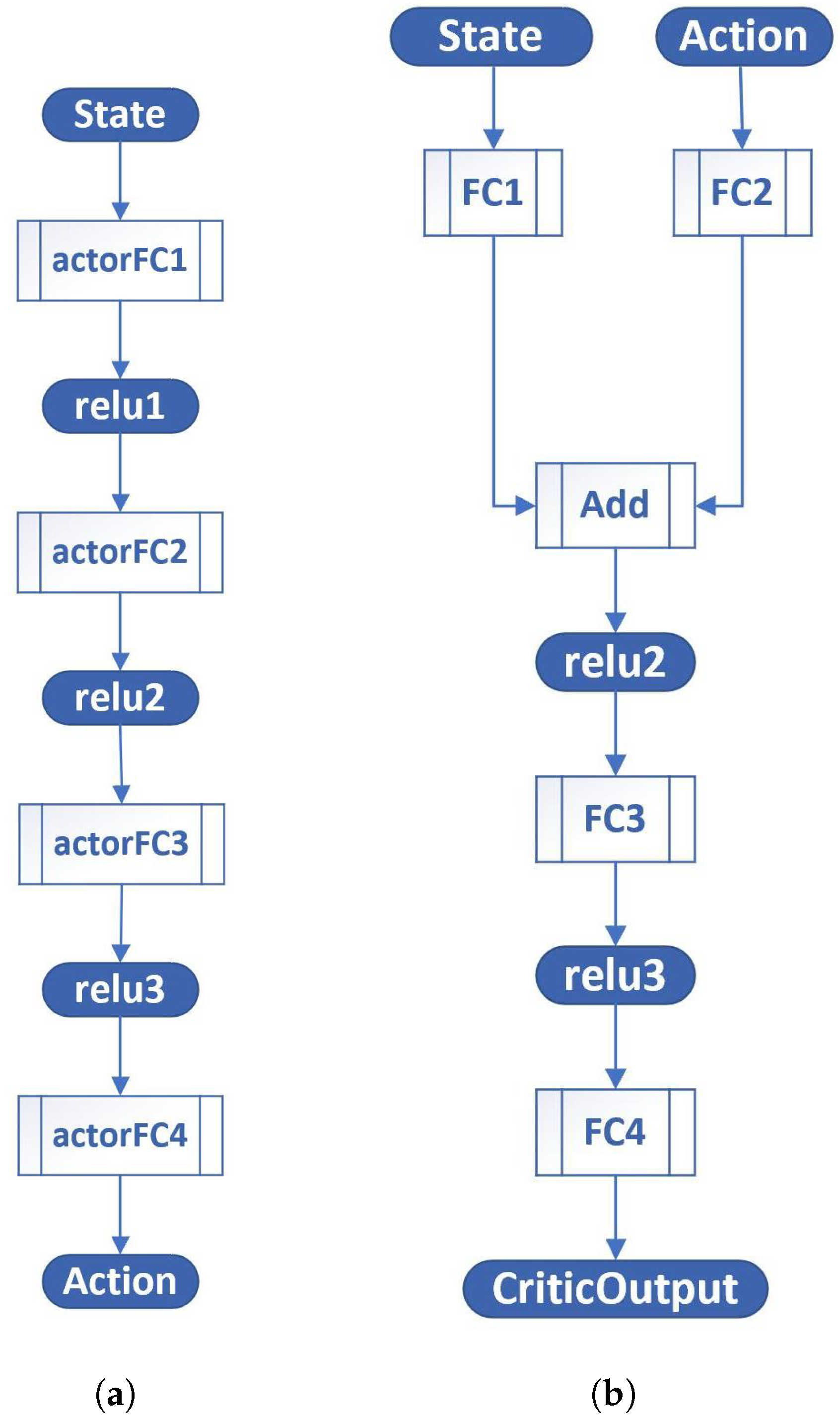 Applsci 13 05879 g010