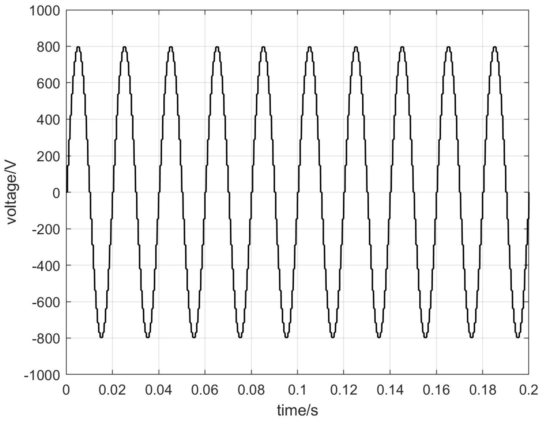 Applsci 13 05879 g012