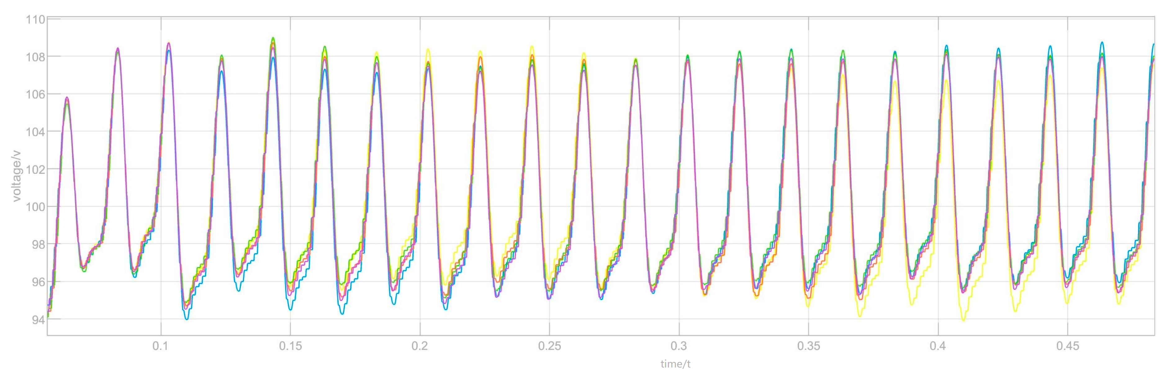 Applsci 13 05879 g013