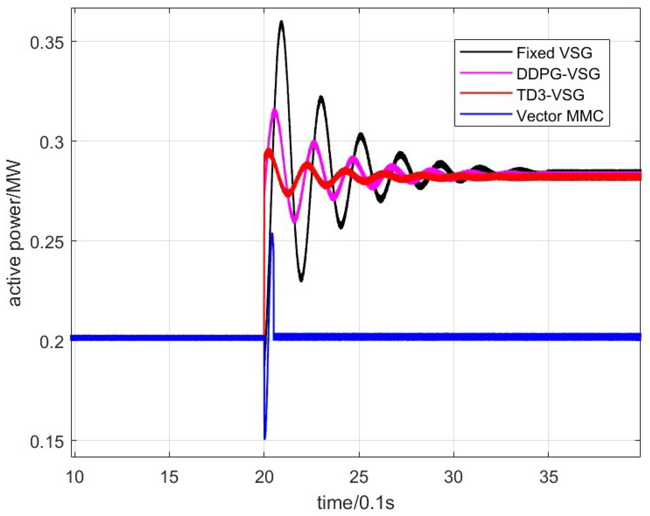 Applsci 13 05879 g014