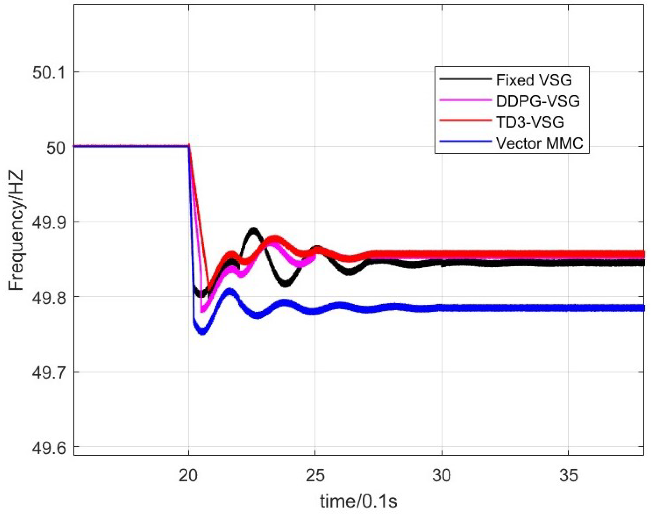 Applsci 13 05879 g015