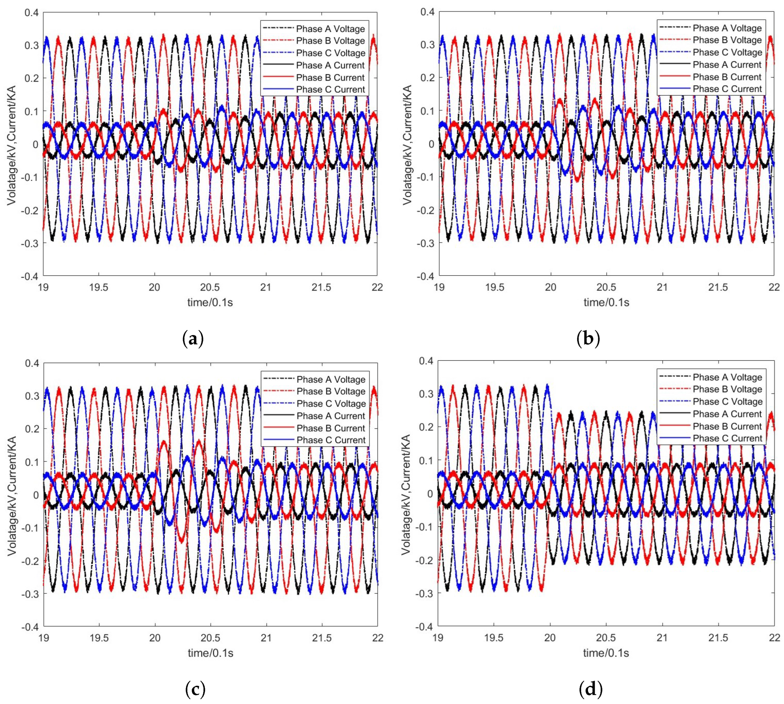 Applsci 13 05879 g016