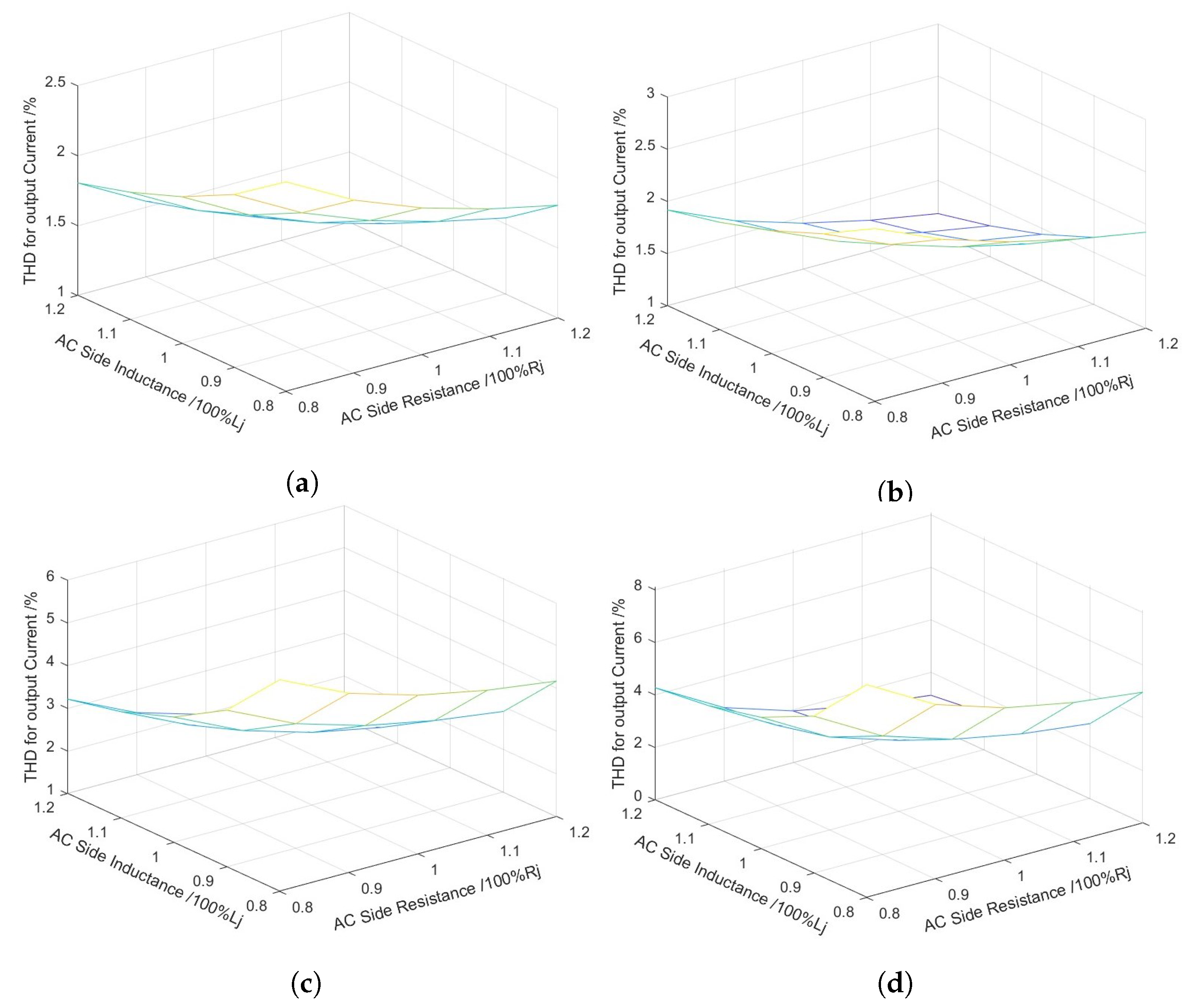 Applsci 13 05879 g017
