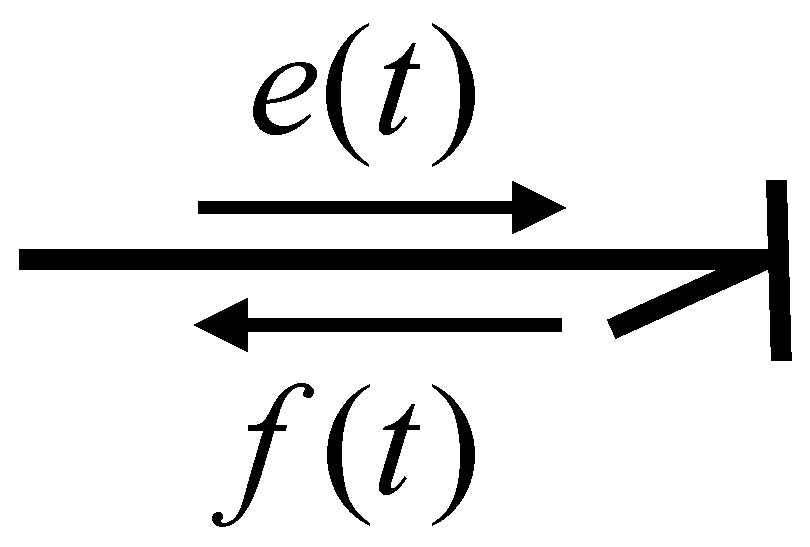 Applsci 13 05880 g003