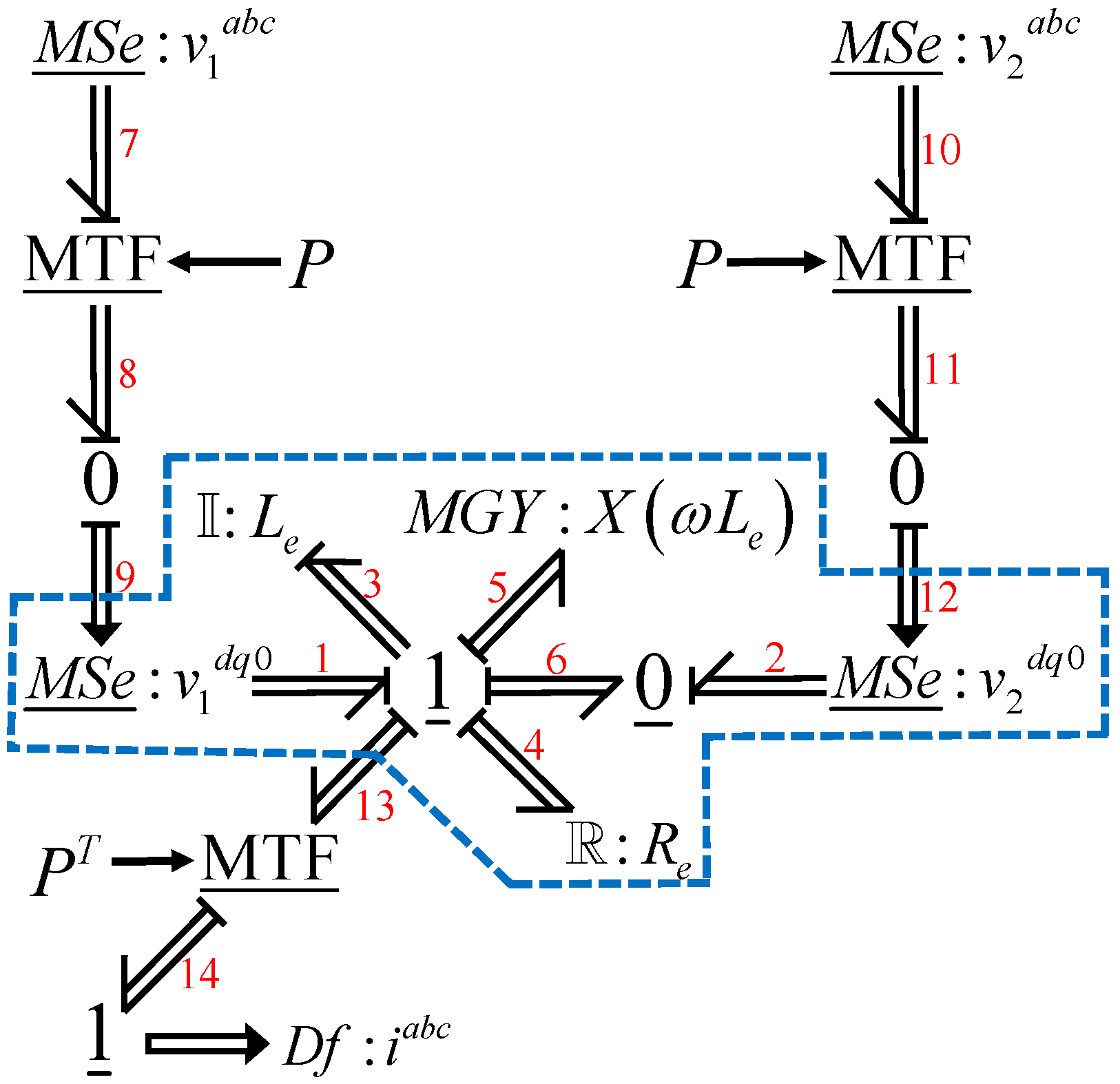 Applsci 13 05880 g016