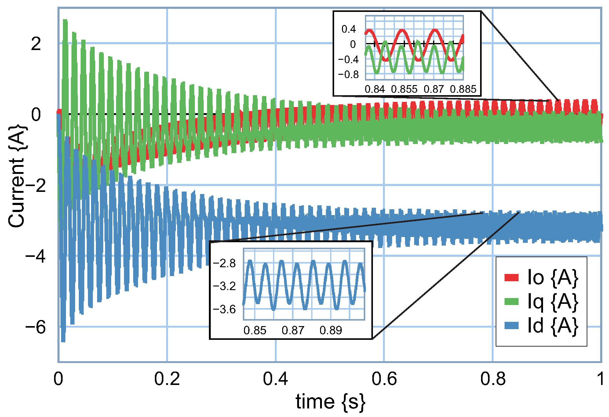 Applsci 13 05880 g019