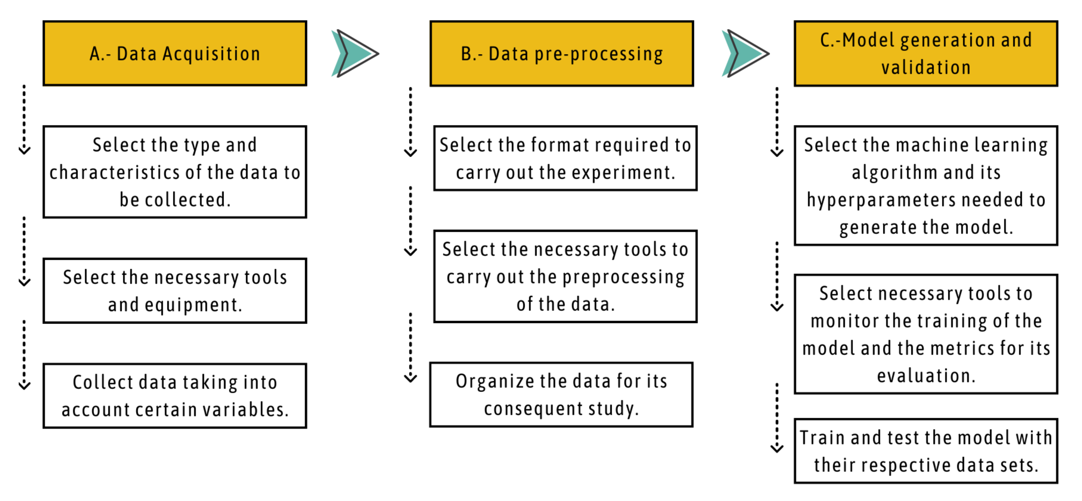 Applsci 13 05882 g001 Applsci 13 05882 g001