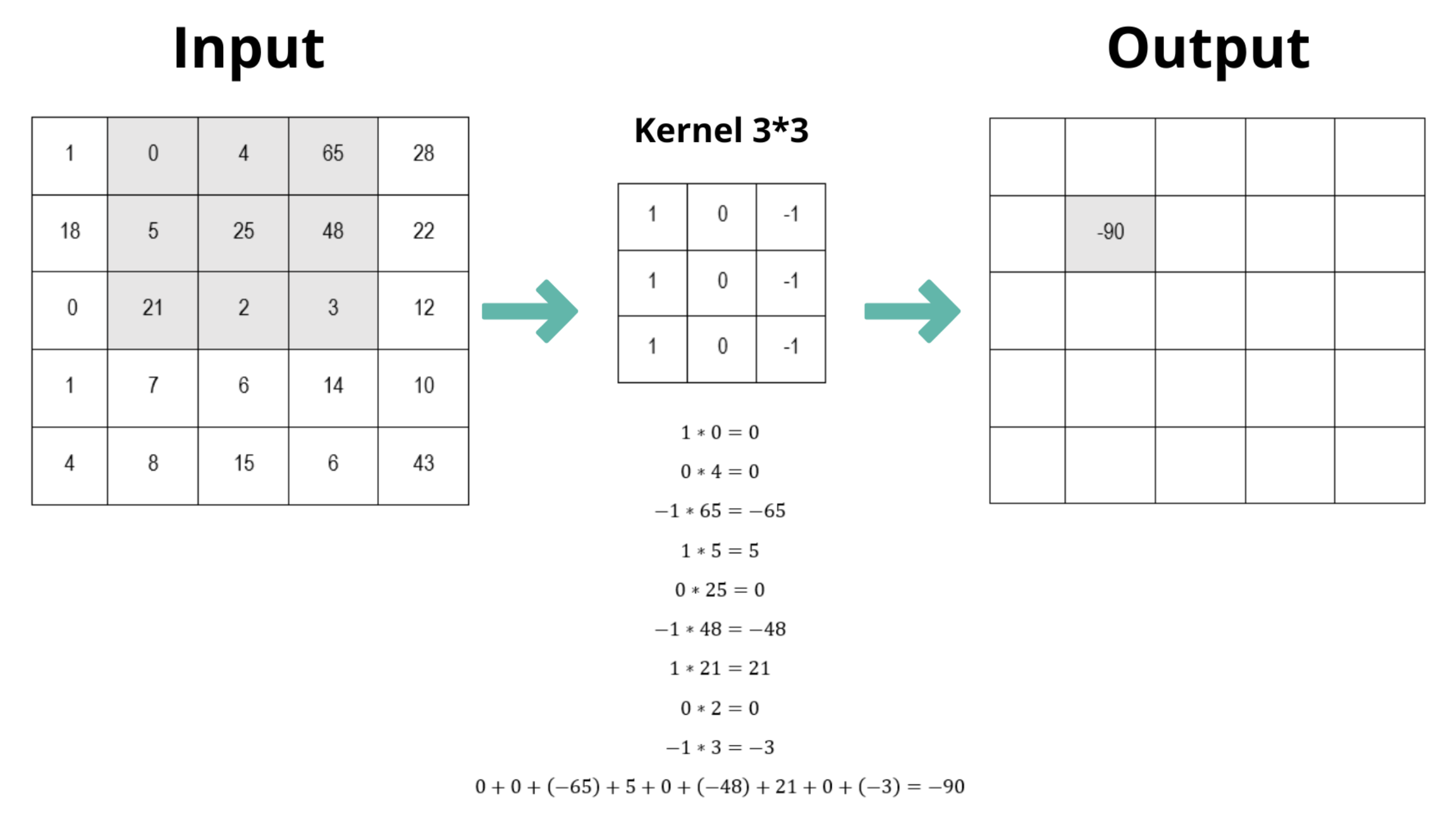 Applsci 13 05882 g003 Applsci 13 05882 g003