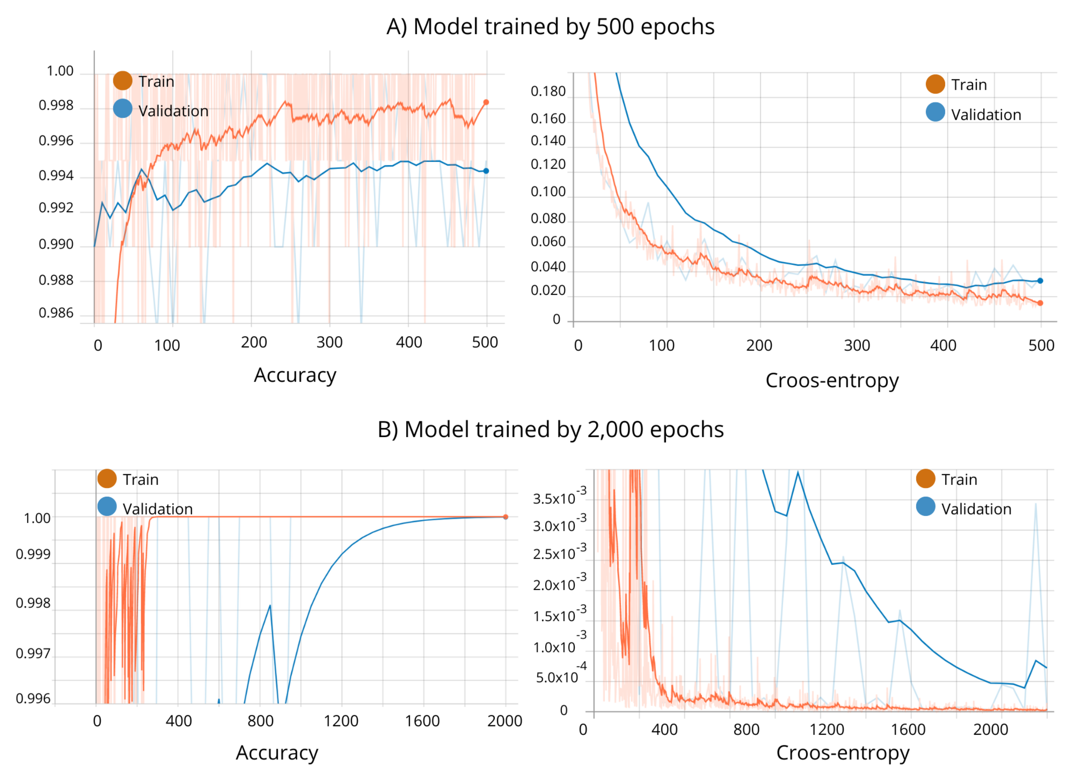 Applsci 13 05882 g008 Applsci 13 05882 g008