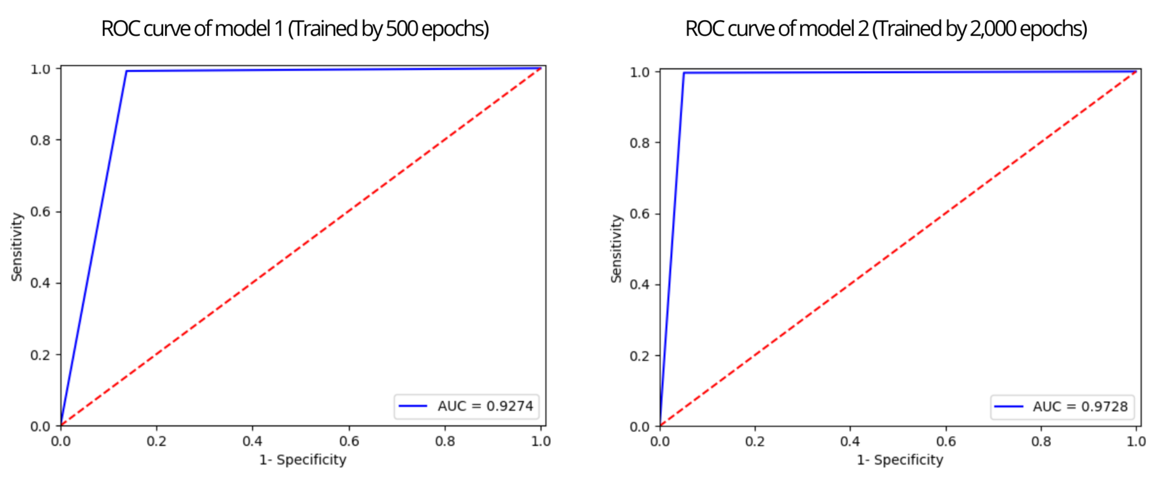 Applsci 13 05882 g010 Applsci 13 05882 g010