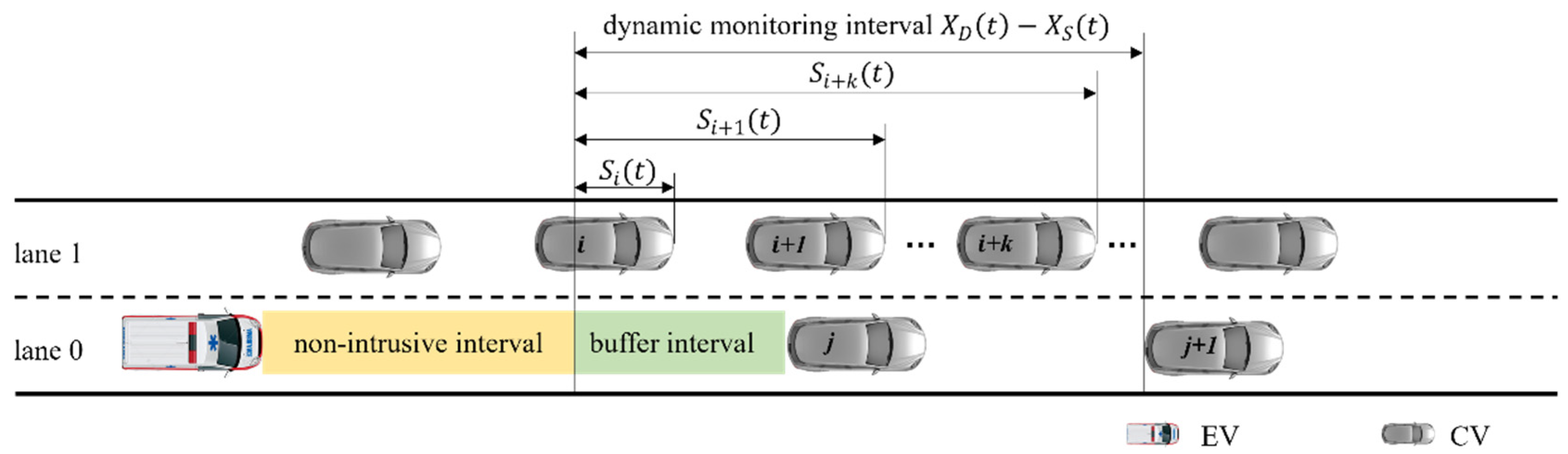 Applsci 13 05883 g004 550