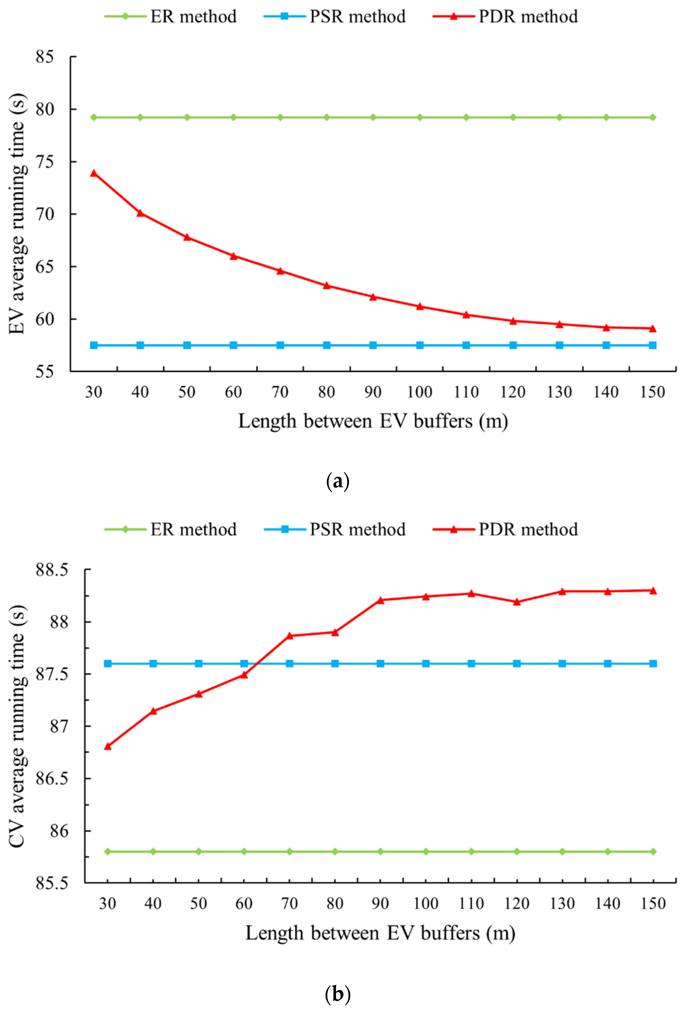 Applsci 13 05883 g011 550