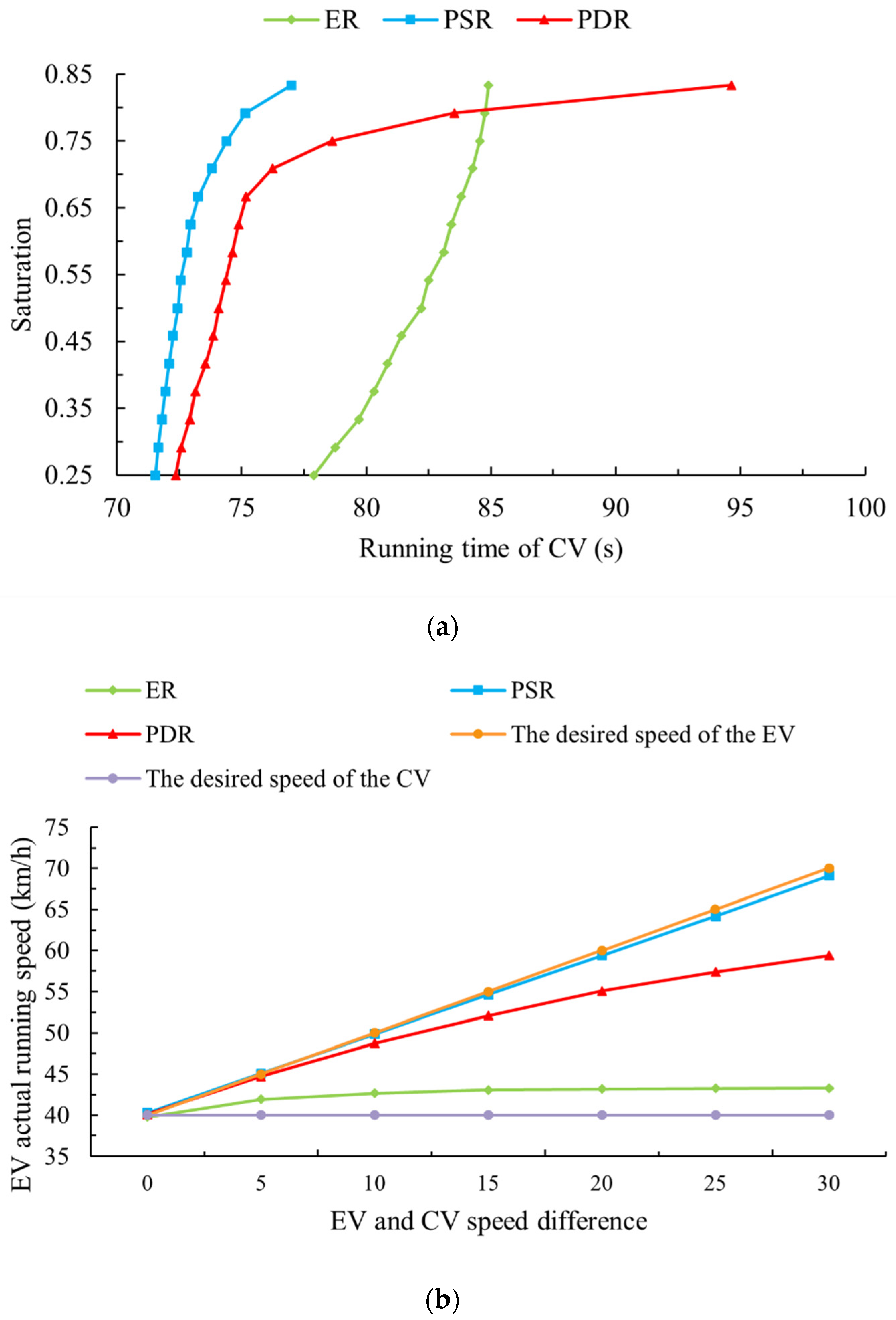 Applsci 13 05883 g012 550