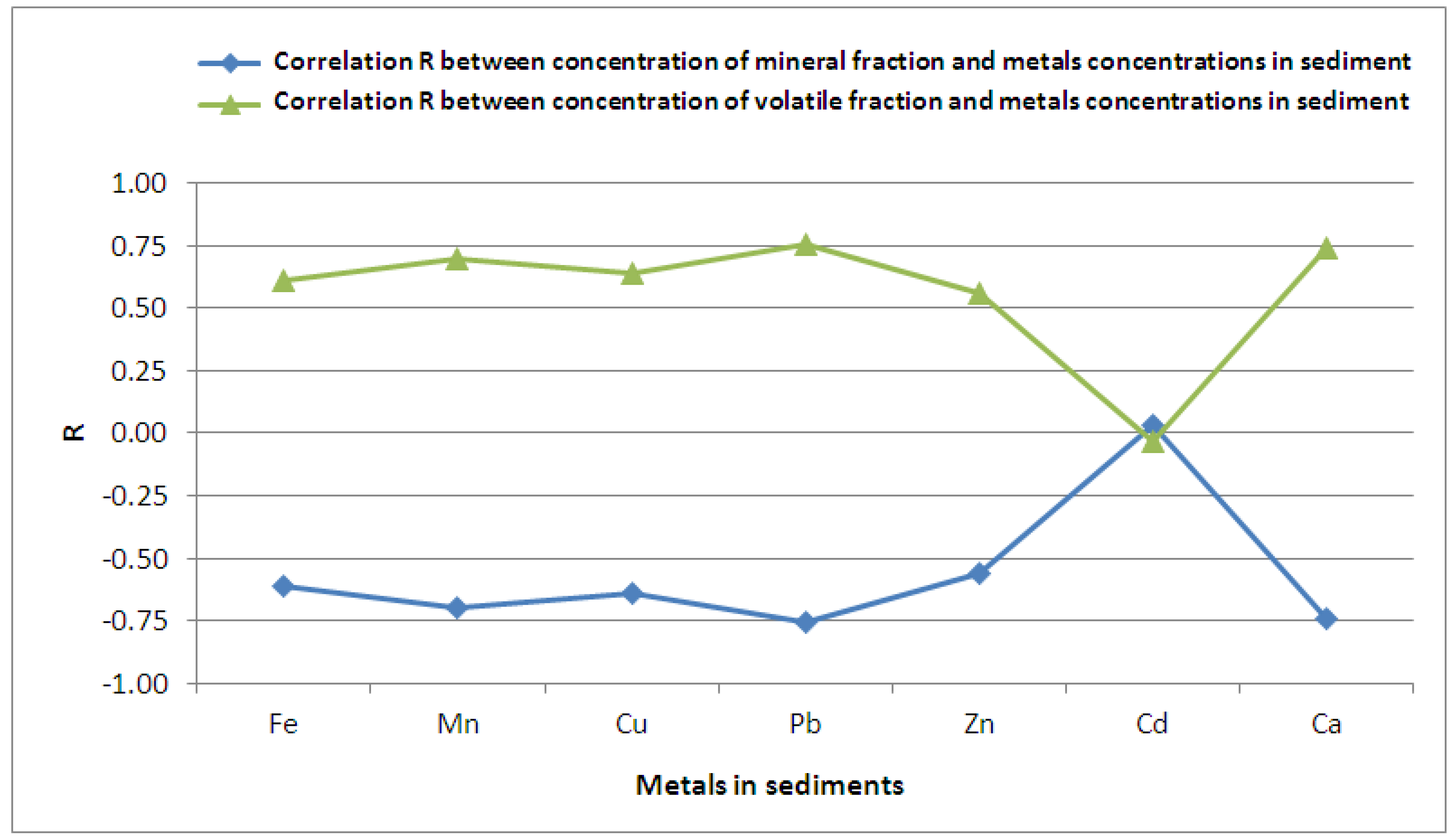 Applsci 13 05884 g003 Applsci 13 05884 g003