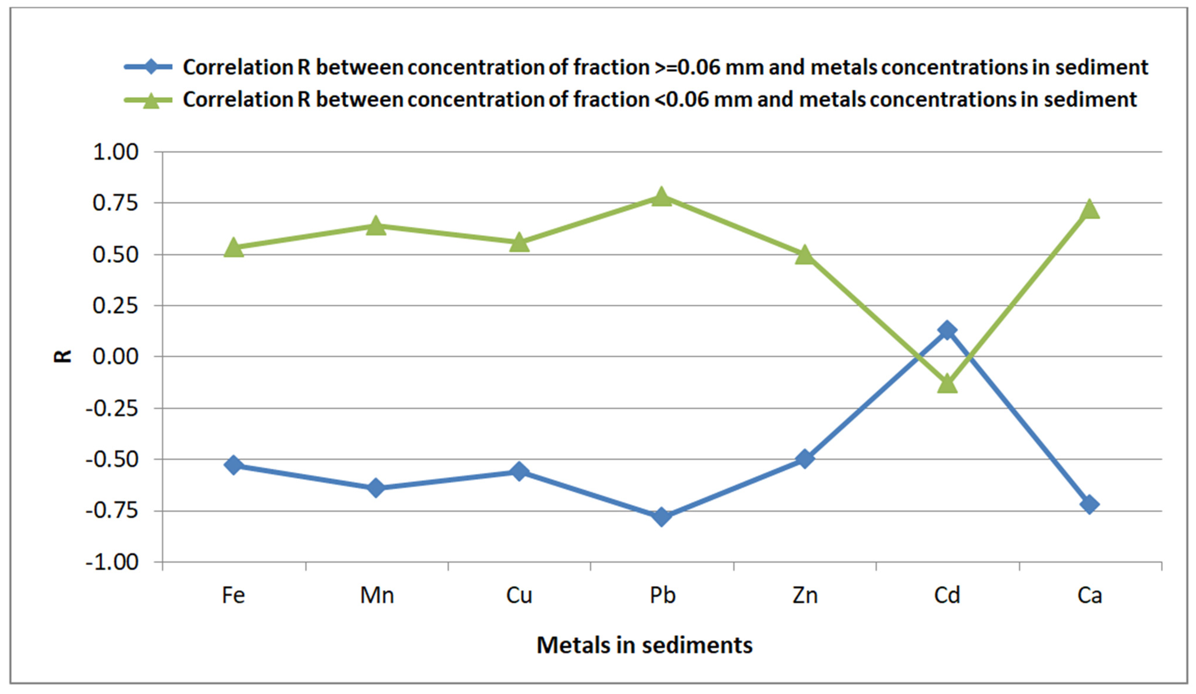 Applsci 13 05884 g004 Applsci 13 05884 g004