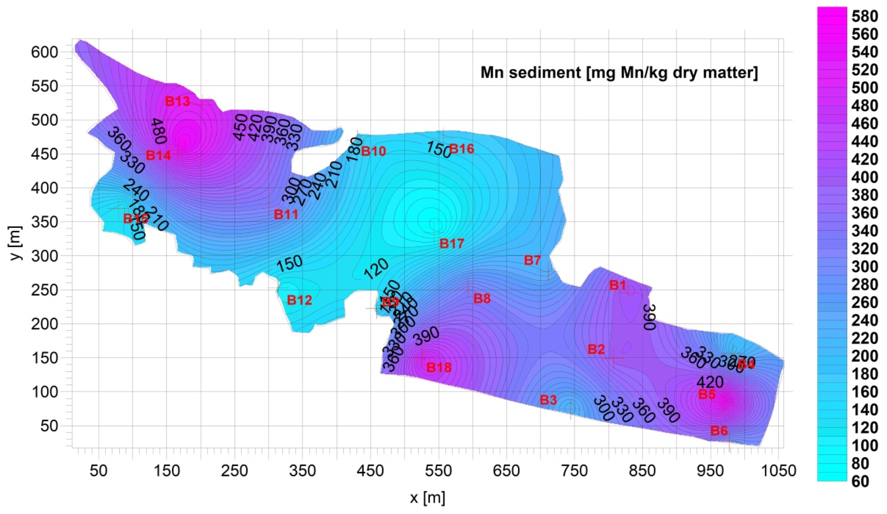 Applsci 13 05884 g006 Applsci 13 05884 g006