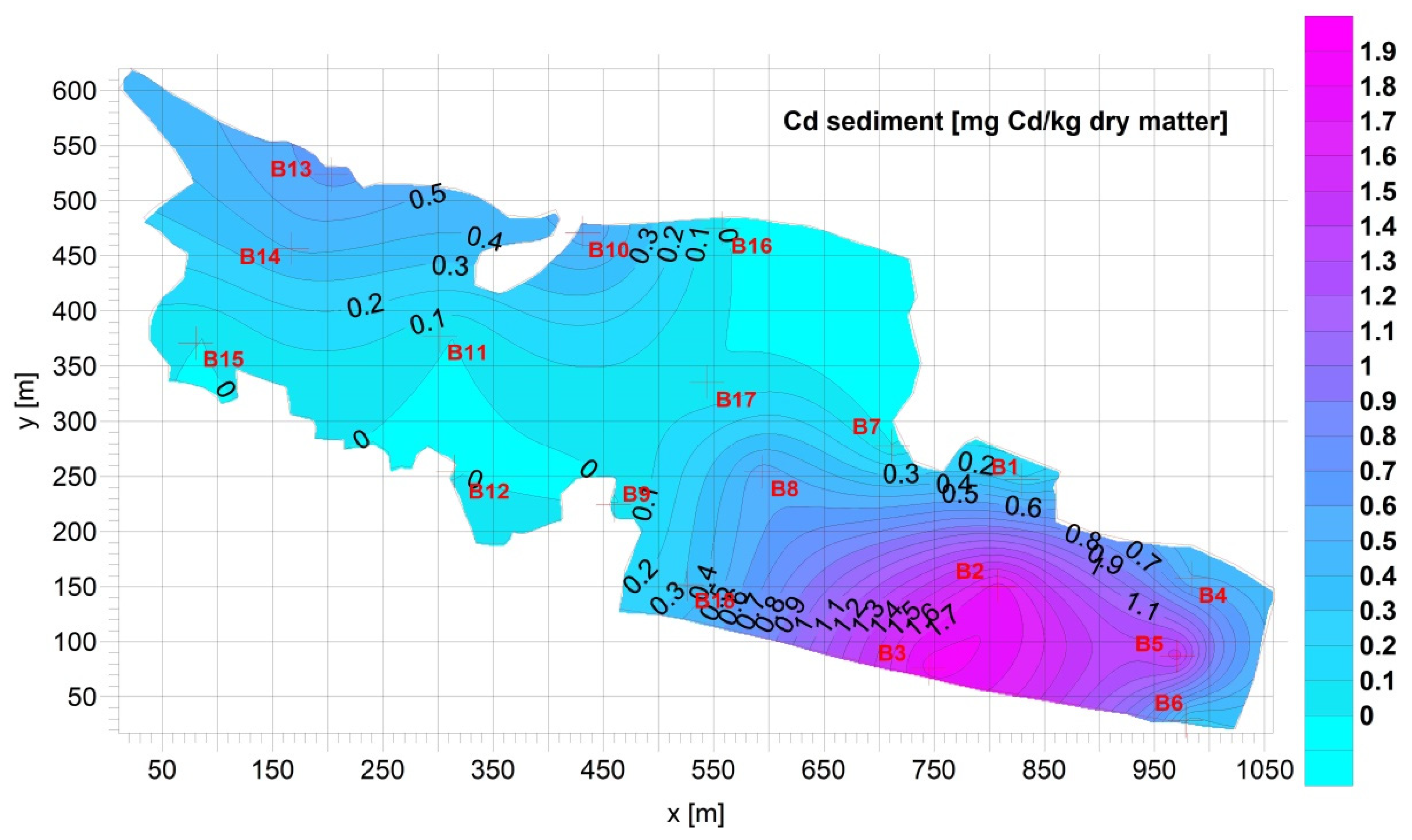 Applsci 13 05884 g010 Applsci 13 05884 g010