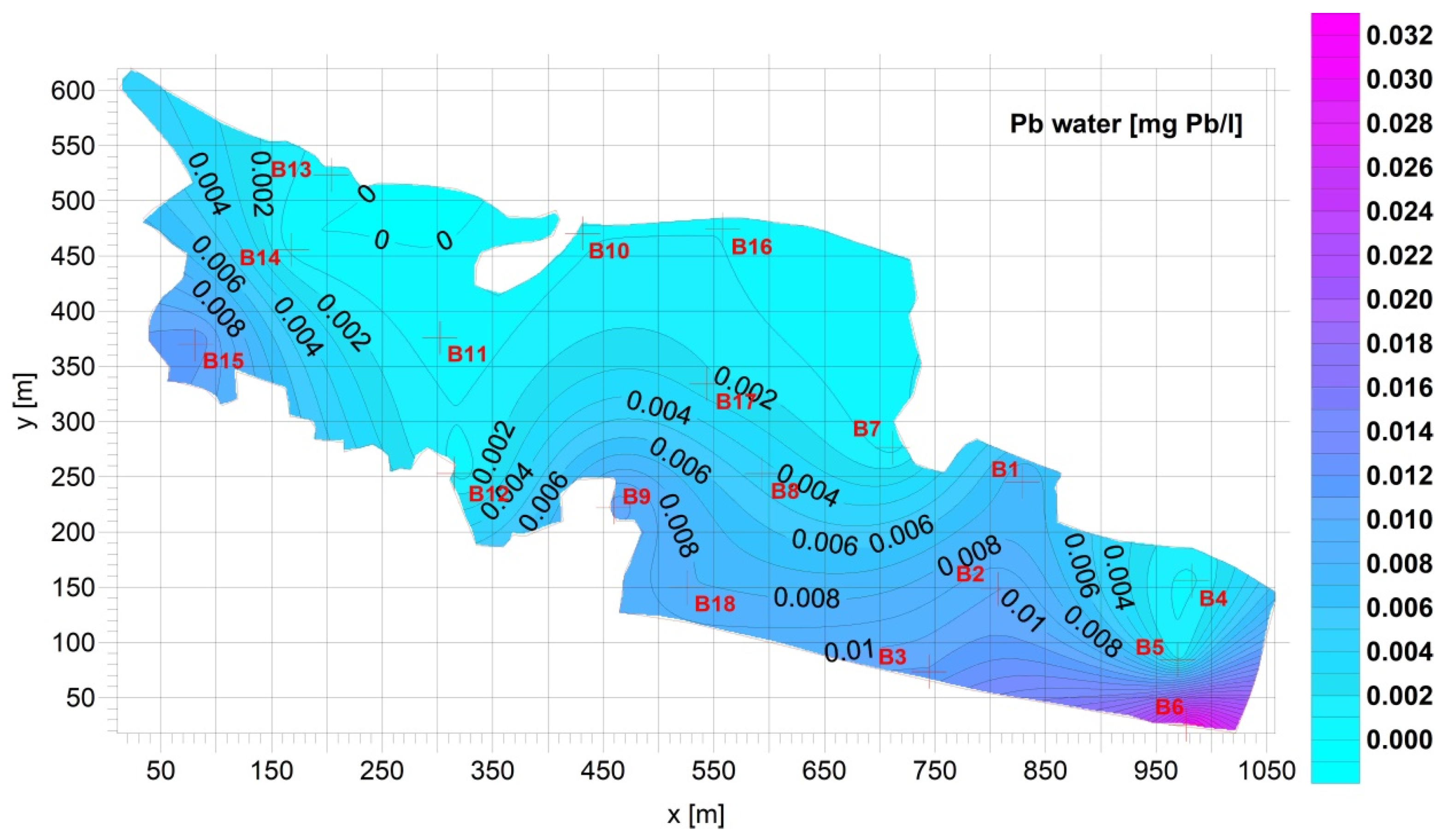 Applsci 13 05884 g014 Applsci 13 05884 g014