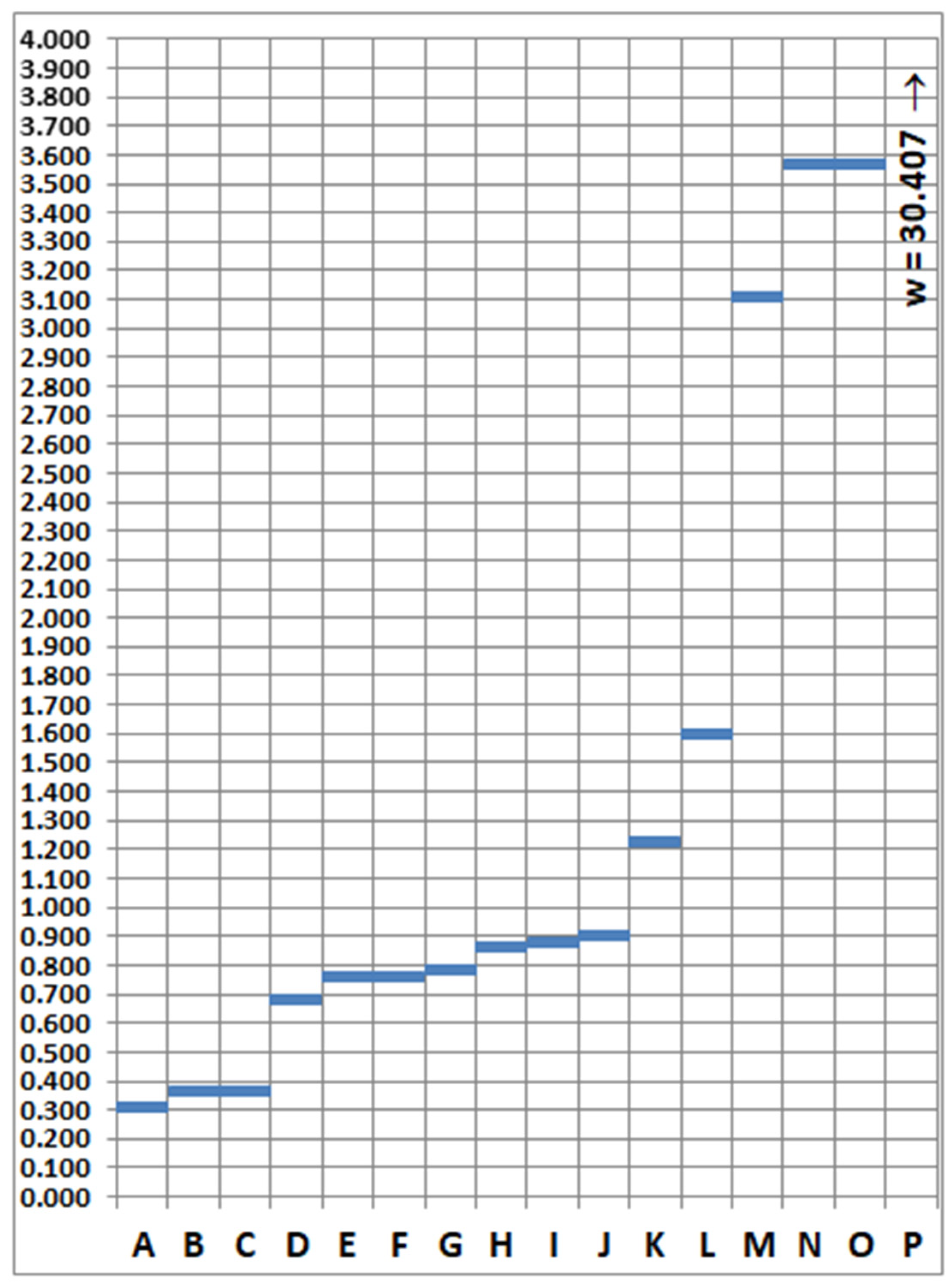 Applsci 13 05884 g019 Applsci 13 05884 g019