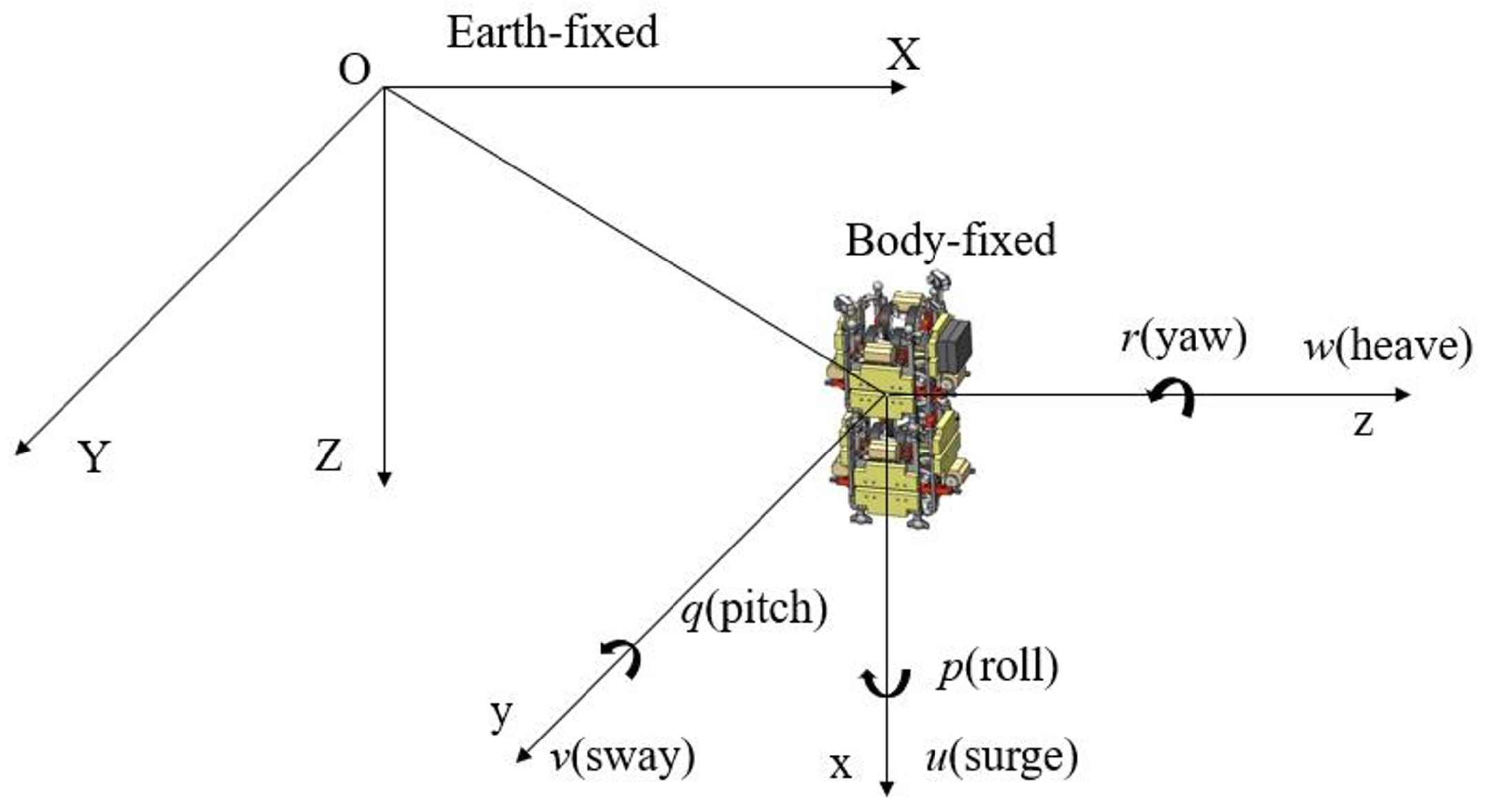Applsci 13 05885 g003 Applsci 13 05885 g003