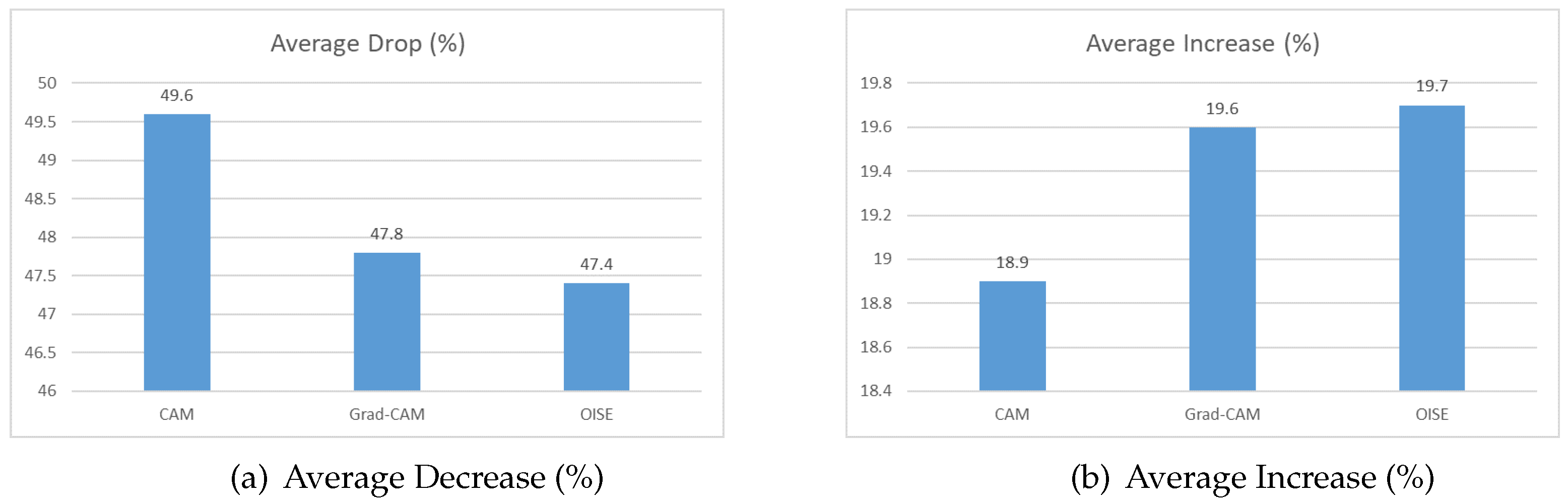 Applsci 13 05886 g003