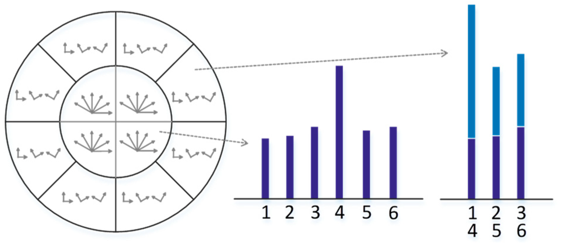 Applsci 13 05887 g004 Applsci 13 05887 g004