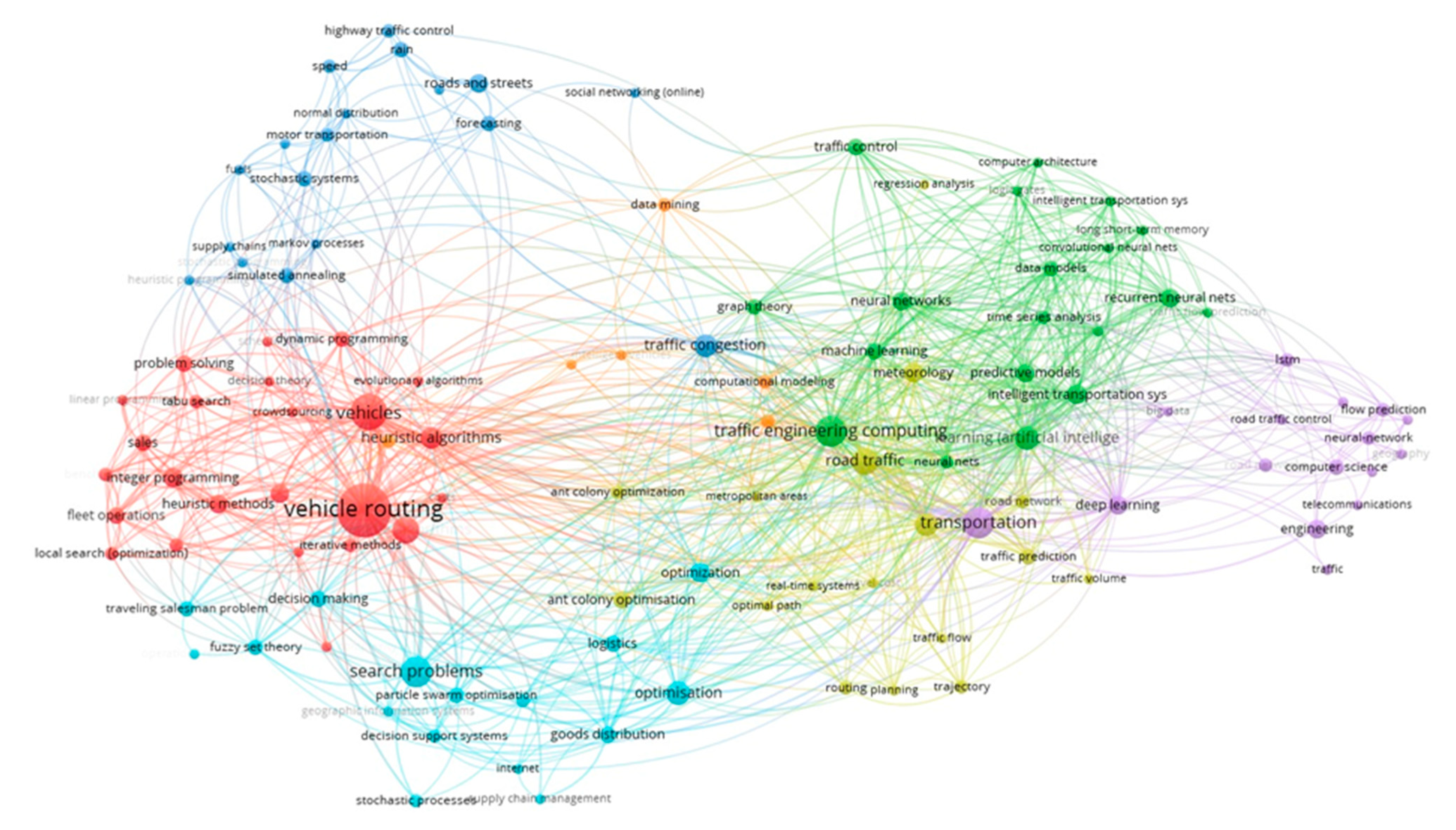 Applsci 13 05888 g002