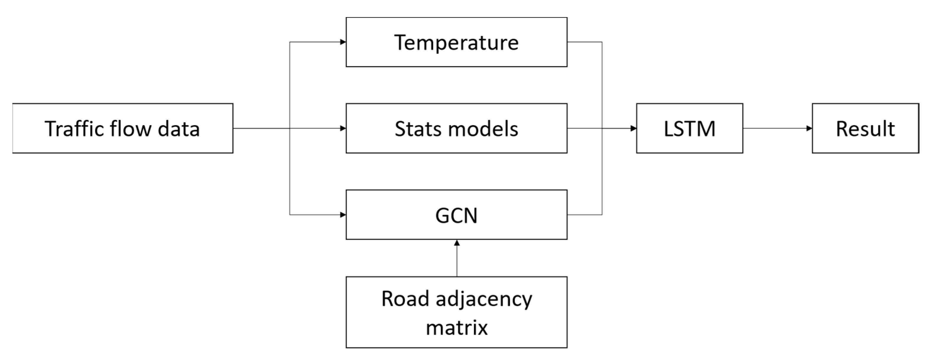 Applsci 13 05888 g004