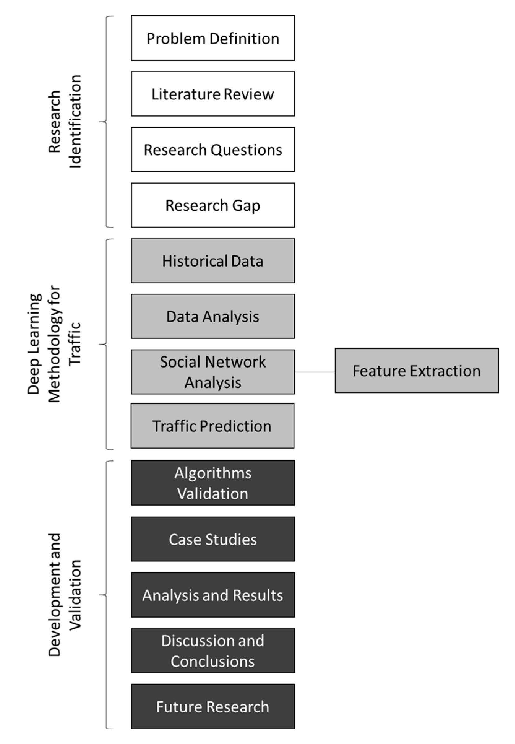 Applsci 13 05888 g005